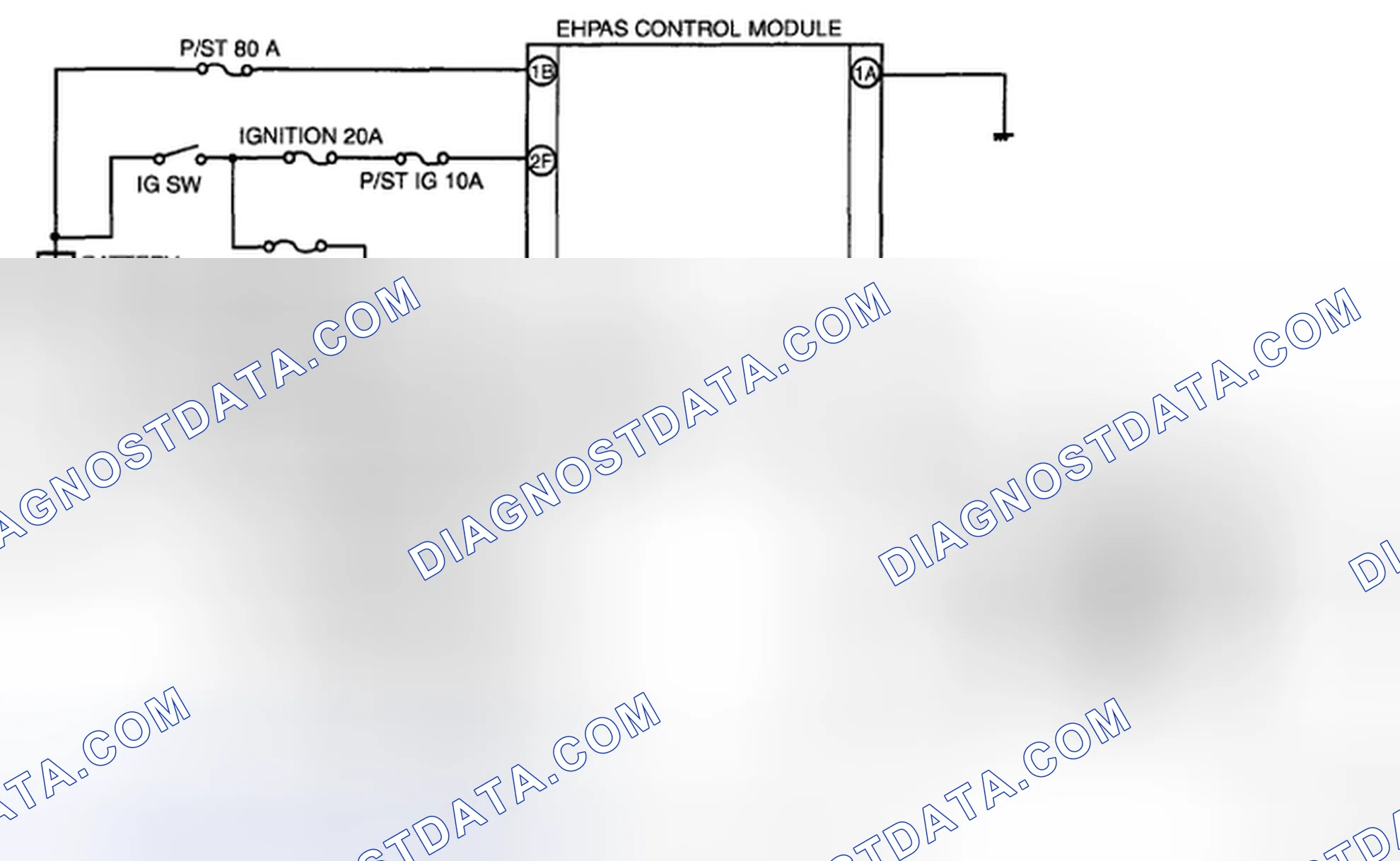 Scheme 3: With DSC