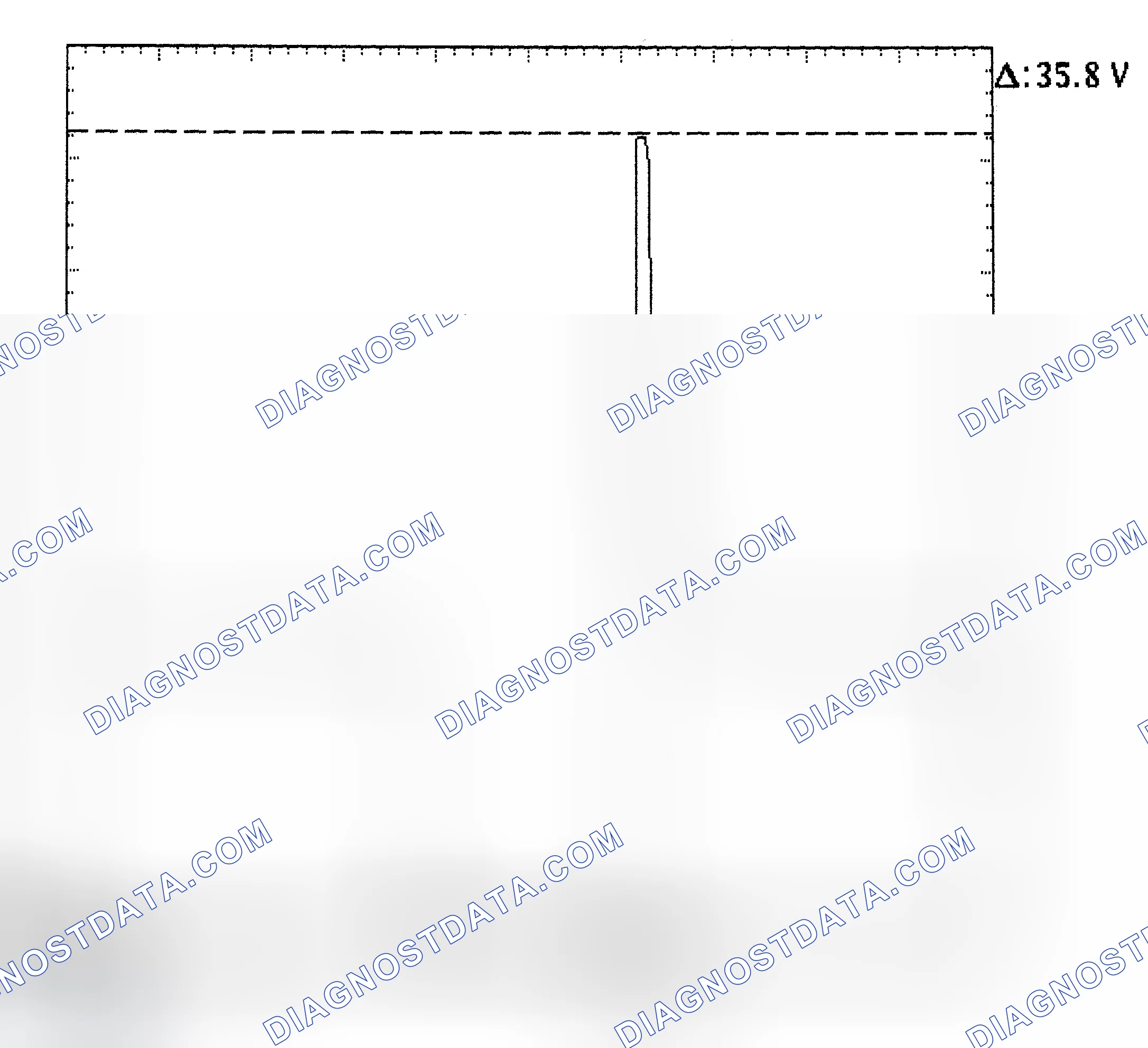 Scheme 28: Injector Bank - Known Good - Voltage Pattern