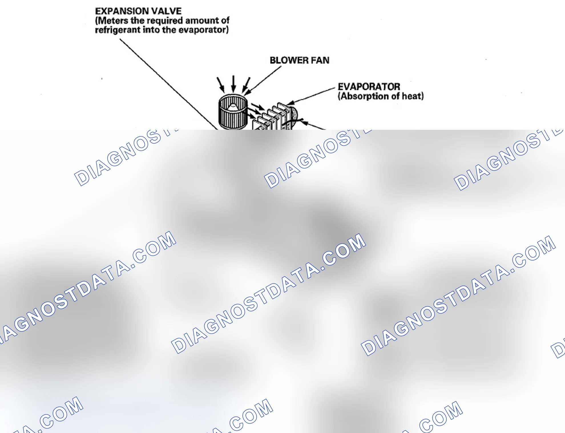 Scheme 209: System Description