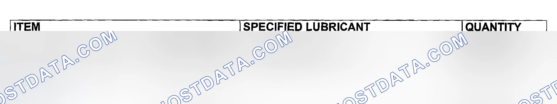 Scheme 13: LUBRICANT