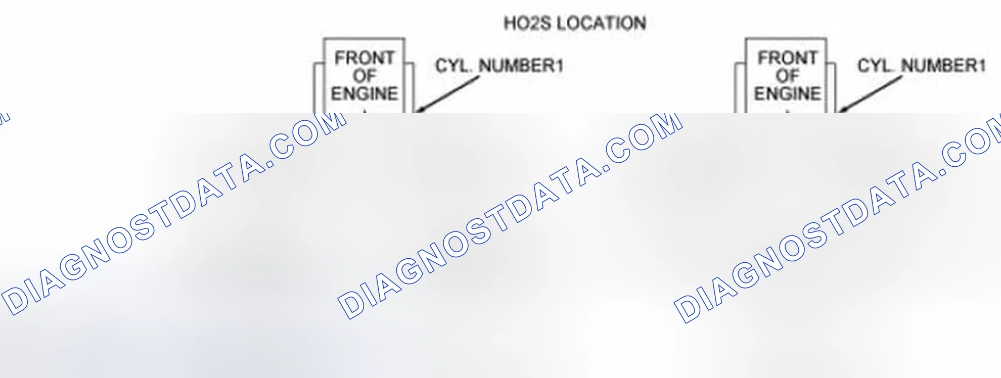 Scheme 1: Typical V-Engine