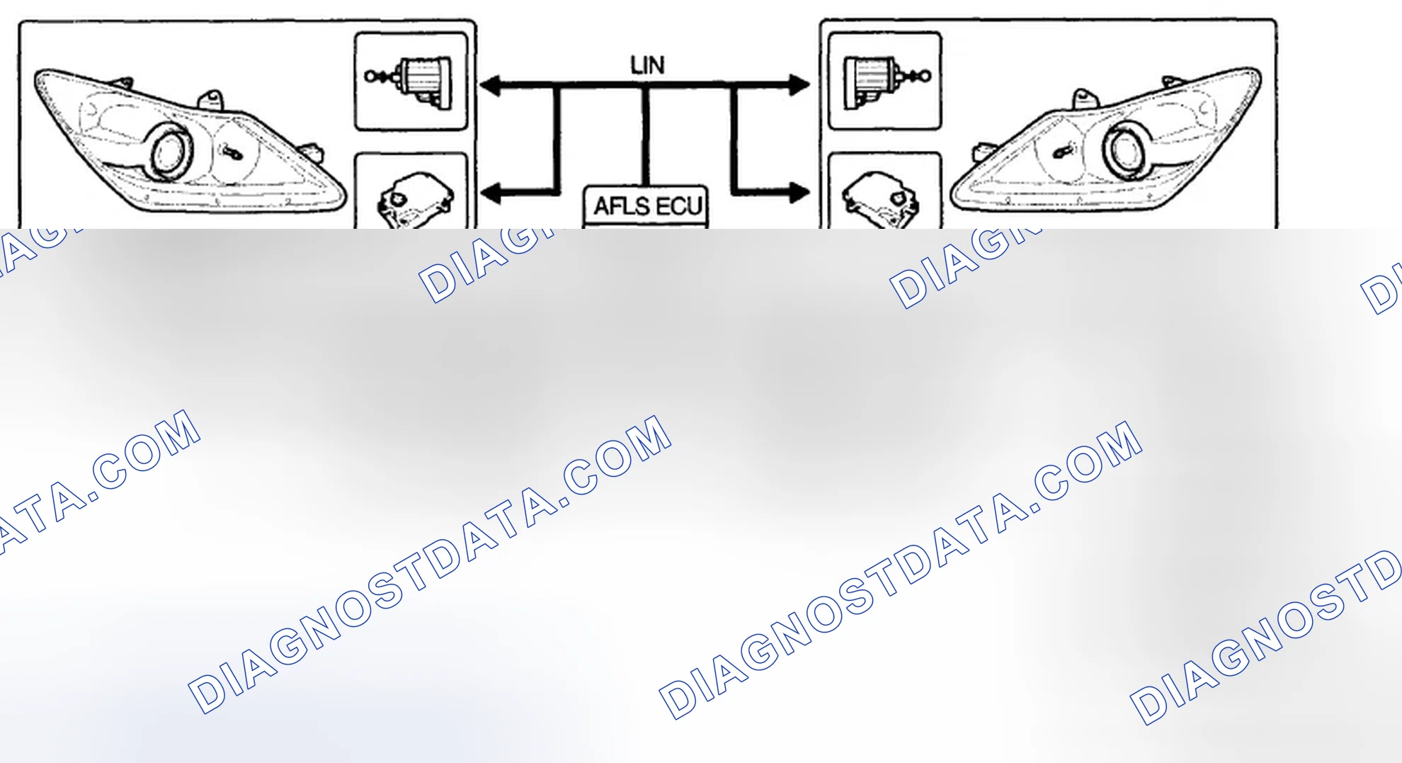 Scheme 7: Components