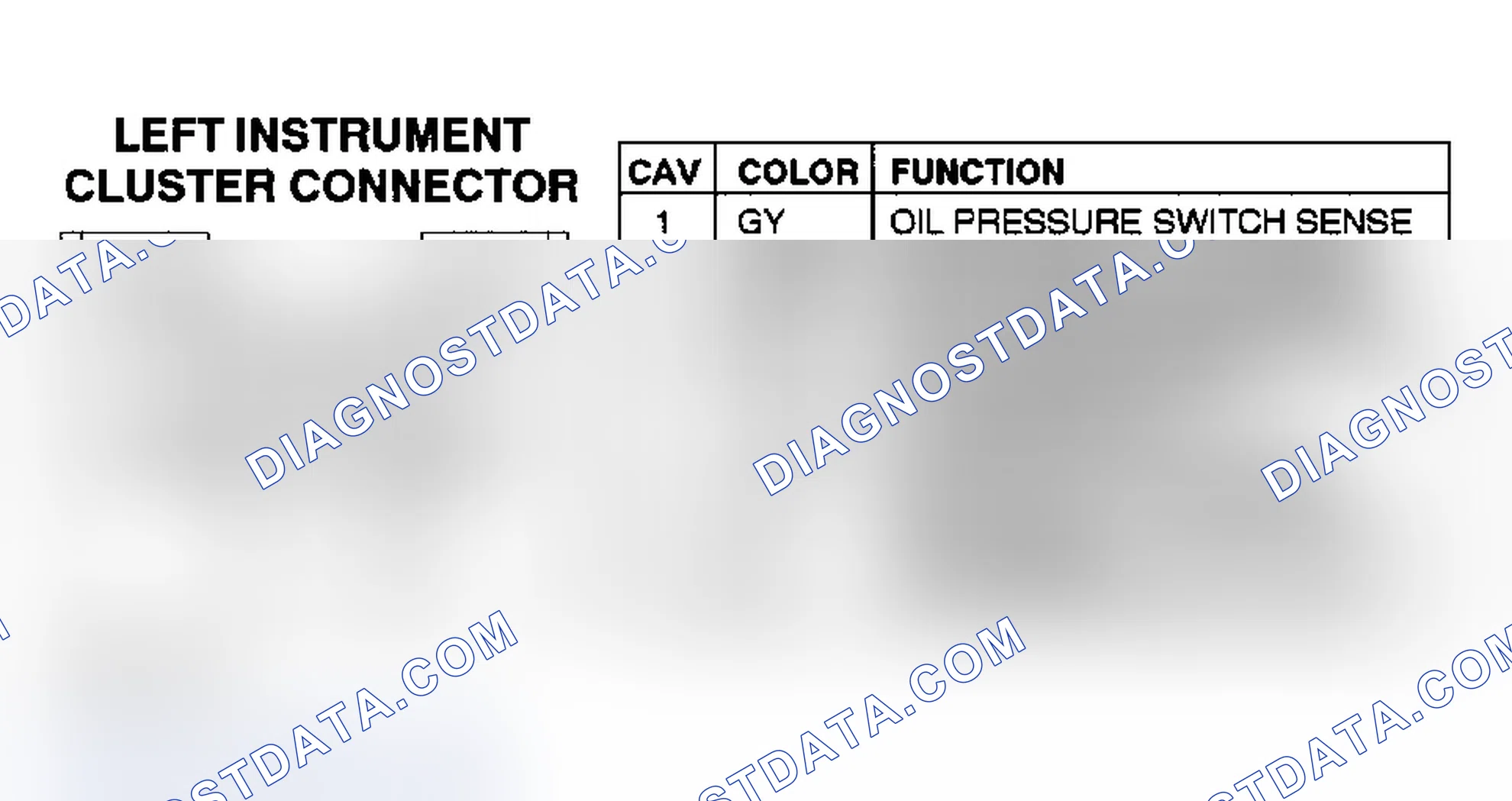 Scheme 46: TEST TC-149A - FUEL LEVEL SENDING UNIT VOLTS TOO LOW