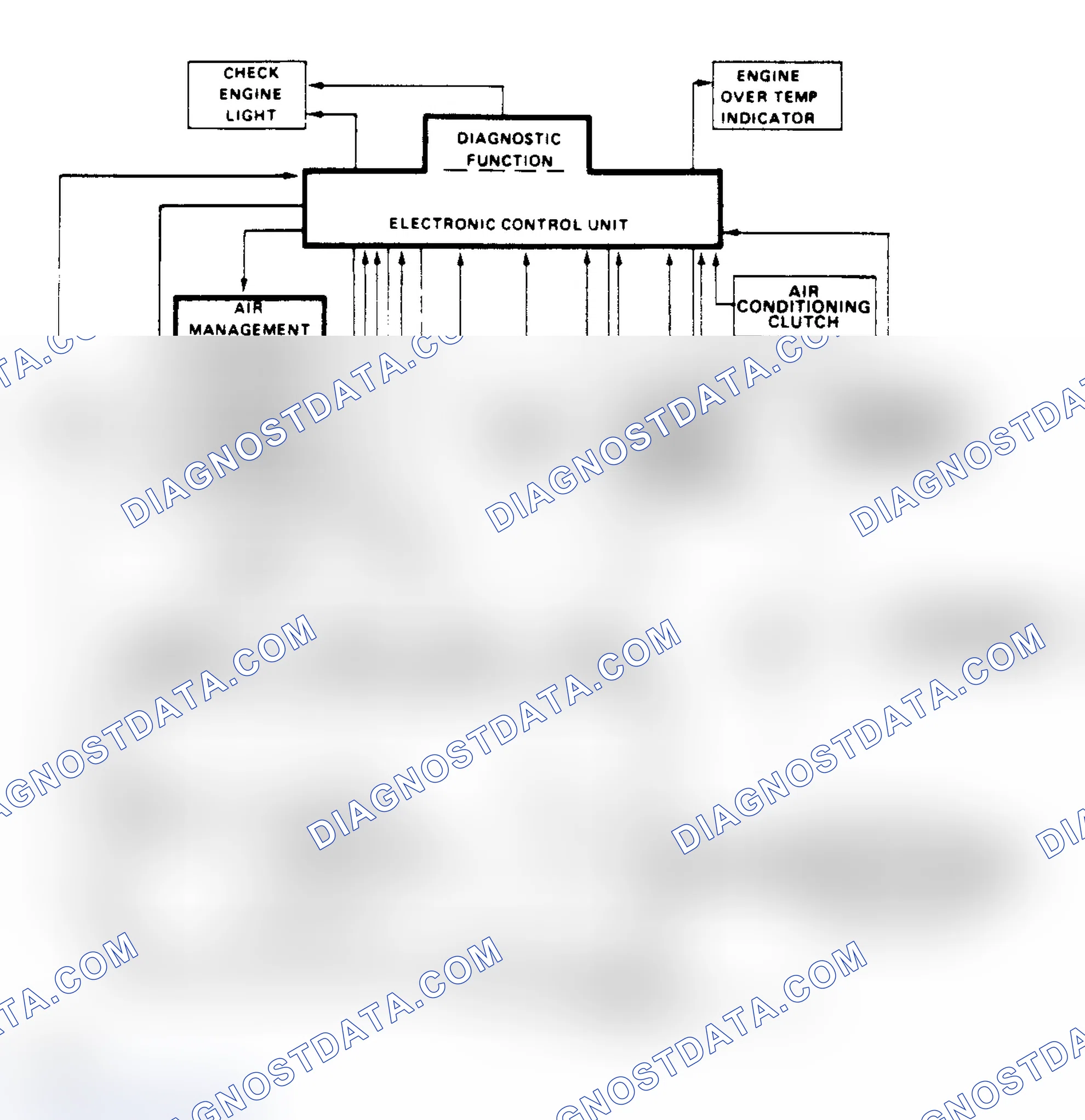 Scheme 2: Typical Schematic of CCC System (Carbureted Shown)