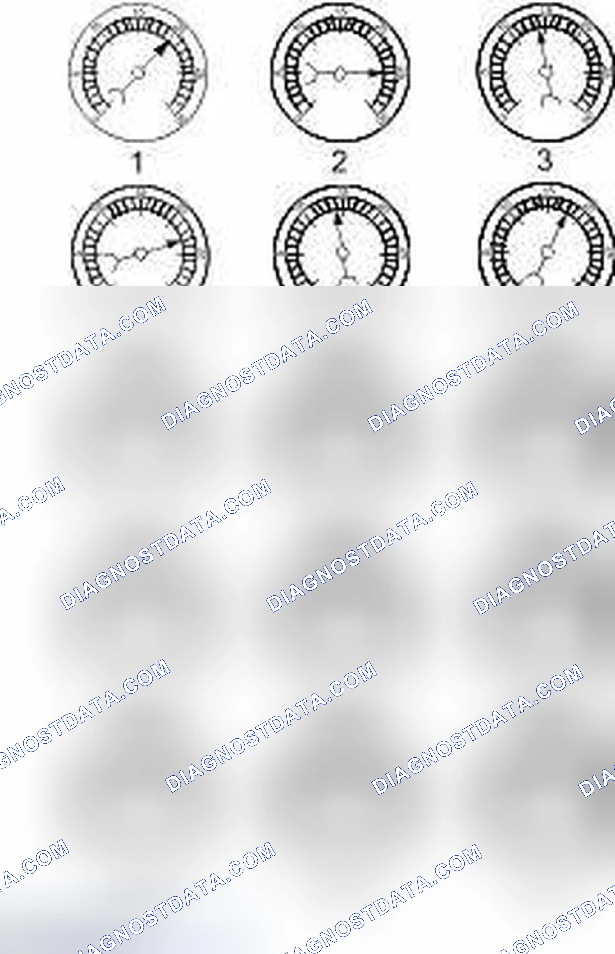 Scheme 44: Interpreting Vacuum Gauge Readings