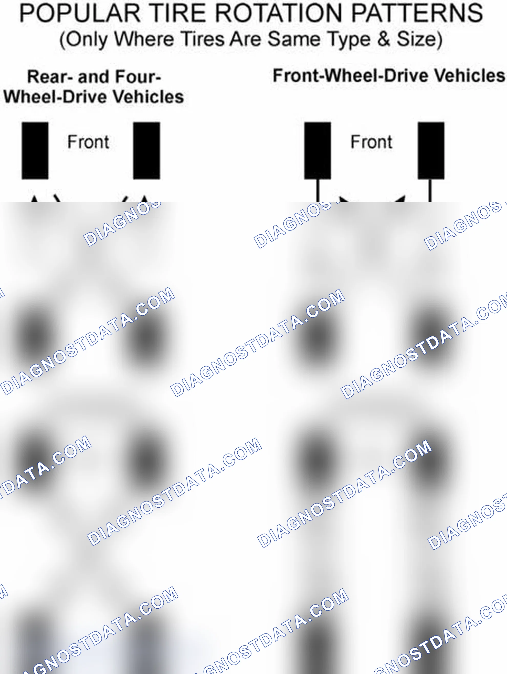 Scheme 29: Popular Tire Rotation Patterns - Without Dual Rear Wheels
