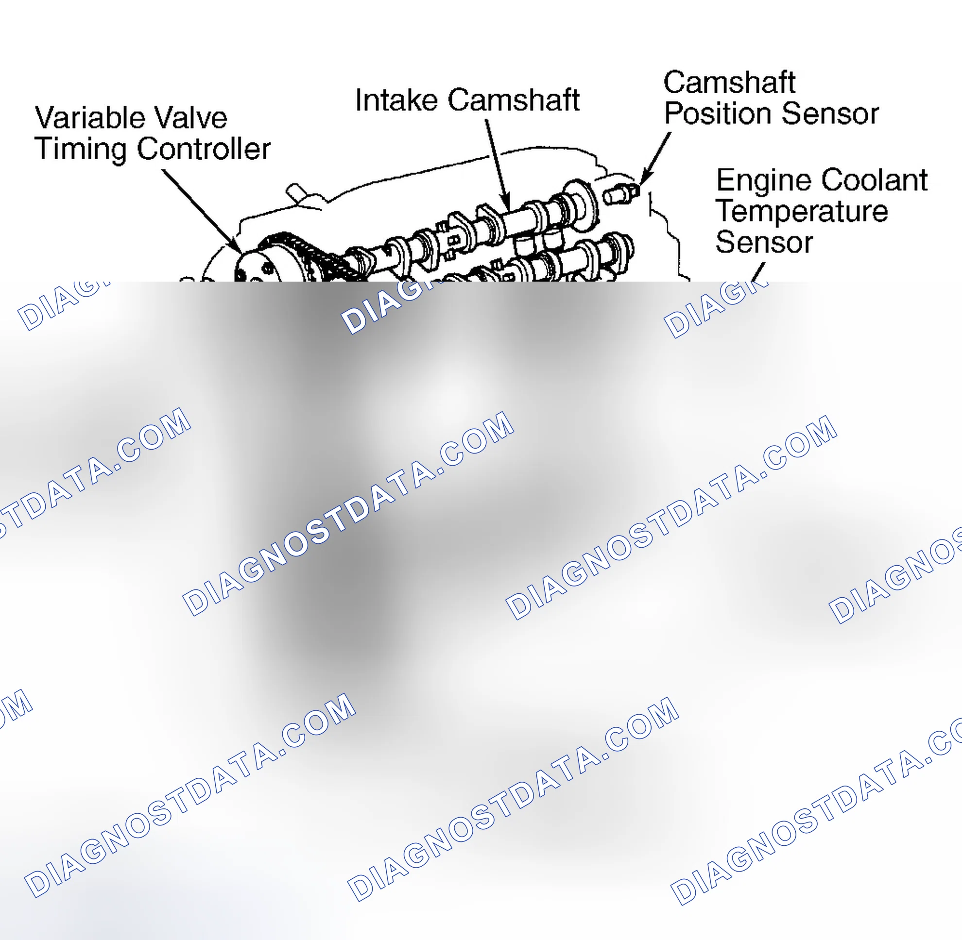Scheme 75: CAMRY 2.4L 4-CYL., CAMRY SOLARA 2.4L 4-CYL., CELICA, COROLLA, ECHO, HIGHLANDER 2.4L 4-CYL., MR2, PRI