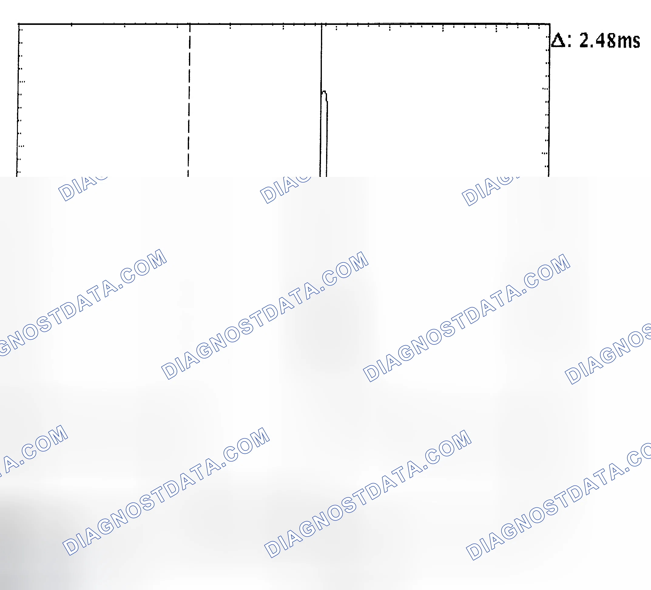 Scheme 24: Injector Bank - Known Good - Voltage Pattern