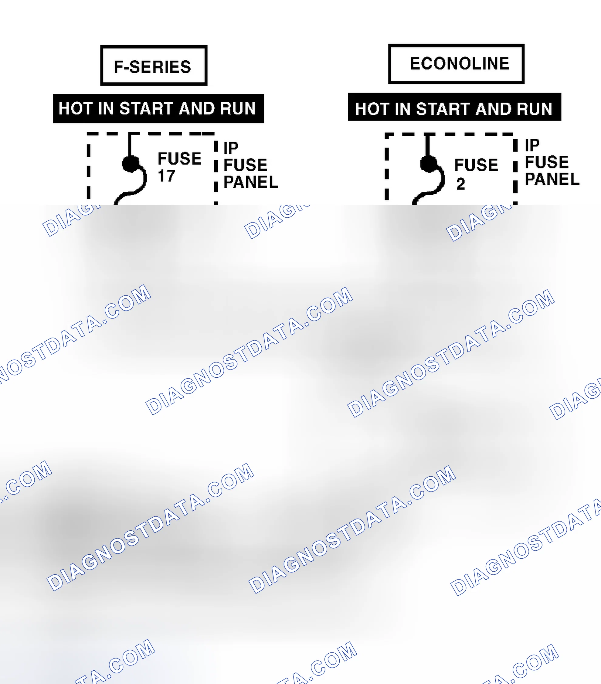 Scheme 116: Identifying Glow Plug Warning Light Circuit