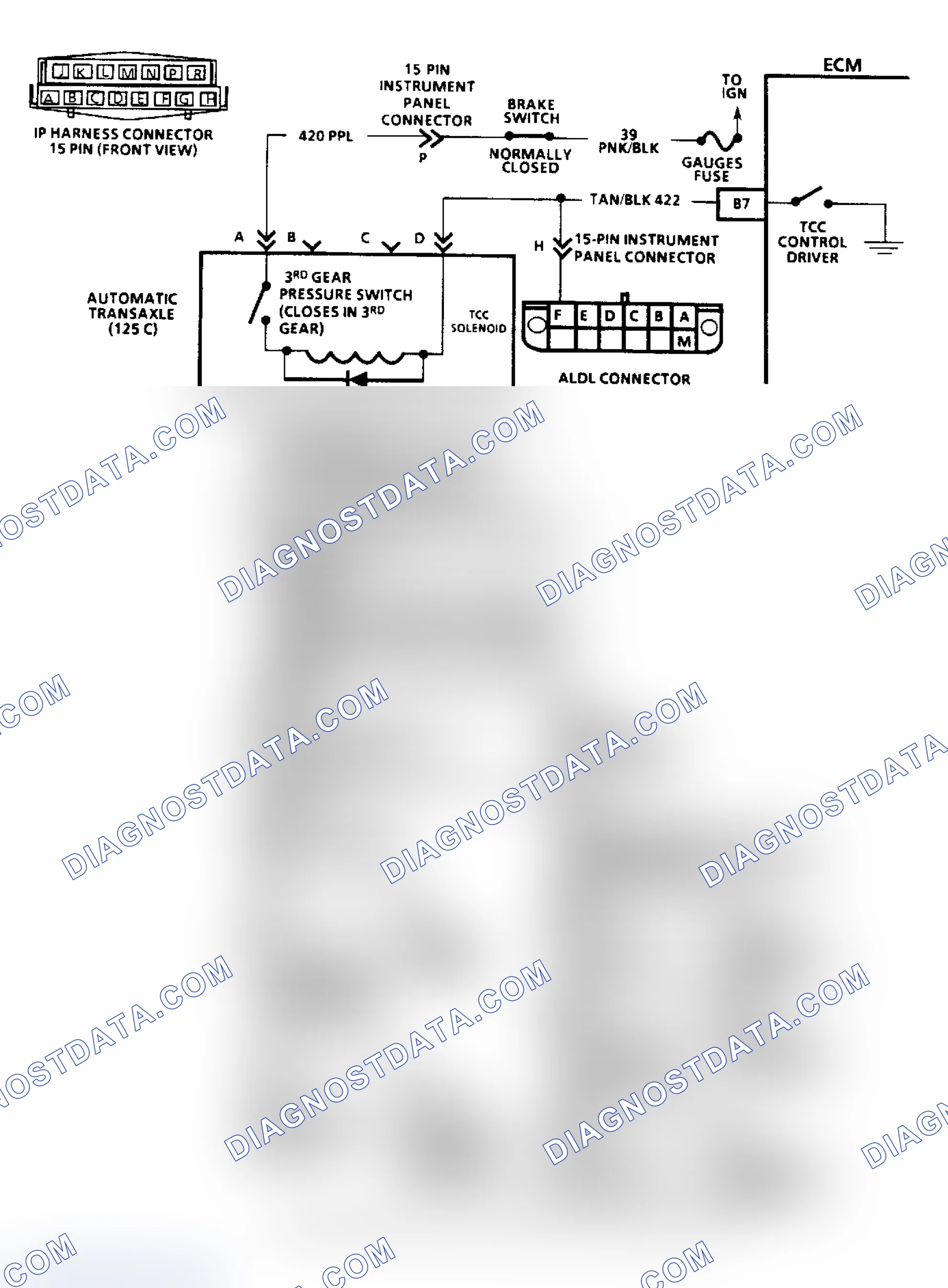 Scheme 97: Chart C8A, Flow Chart (1 of 2) - Trans Converter Clutch