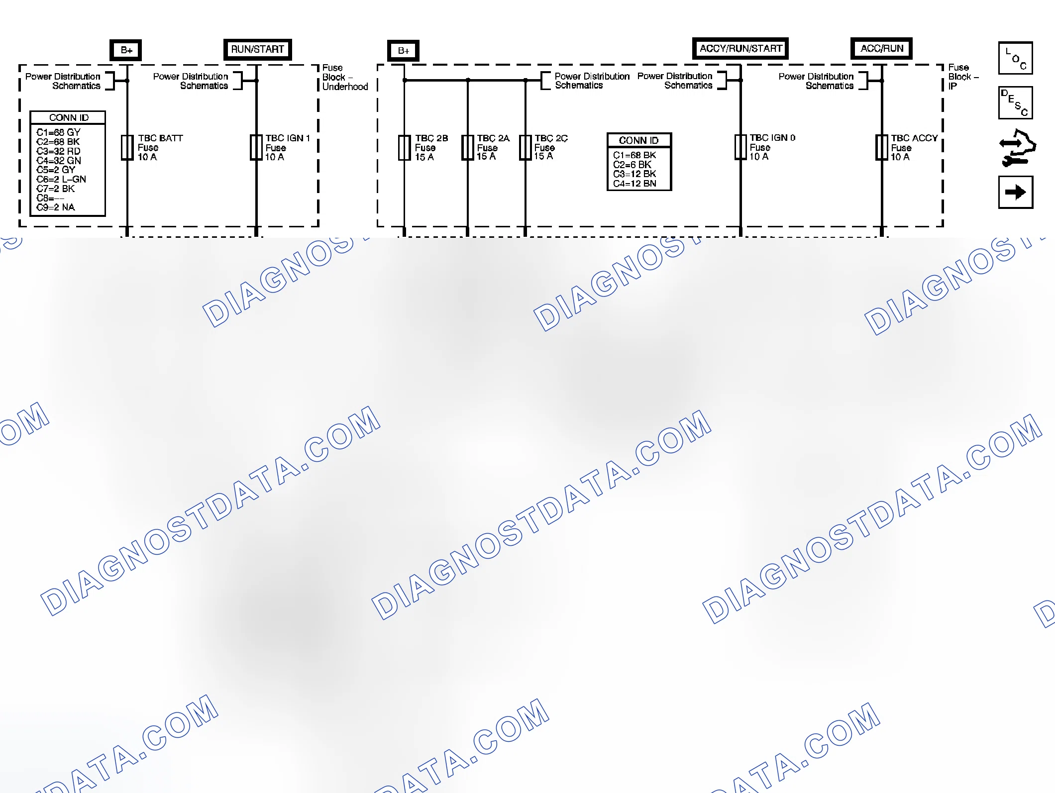 Scheme 6: Body Control System Schematics