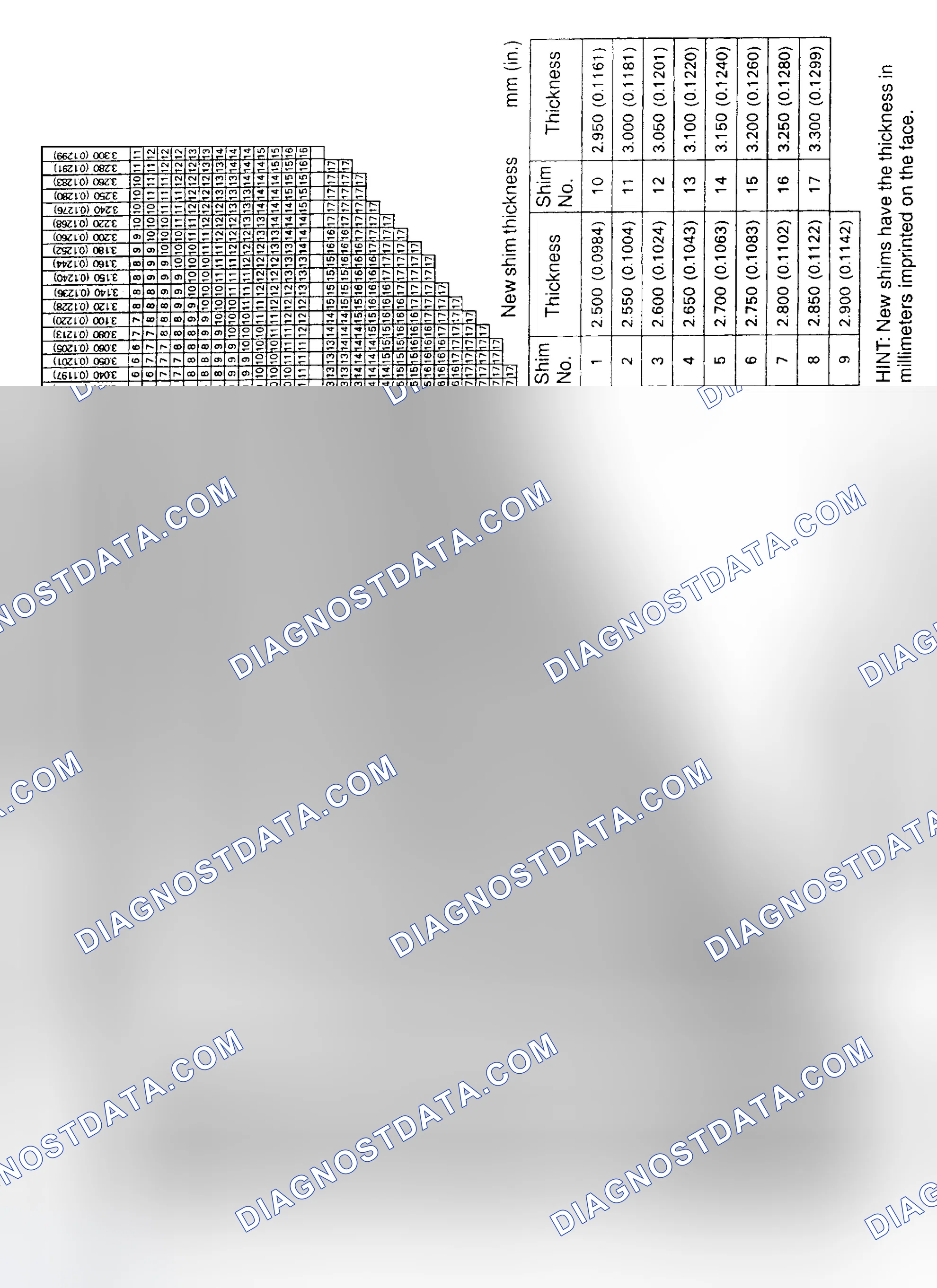 Scheme 5