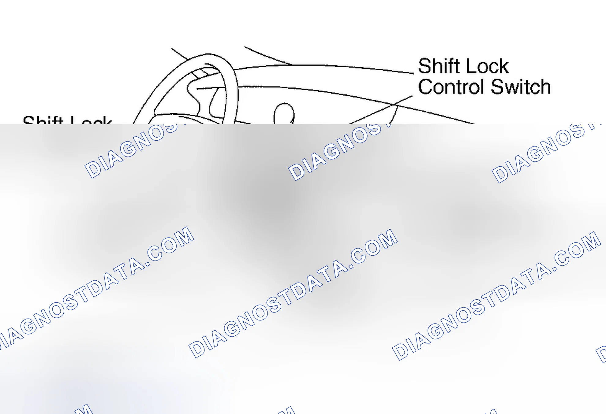 Scheme 139: DESCRIPTION & OPERATION