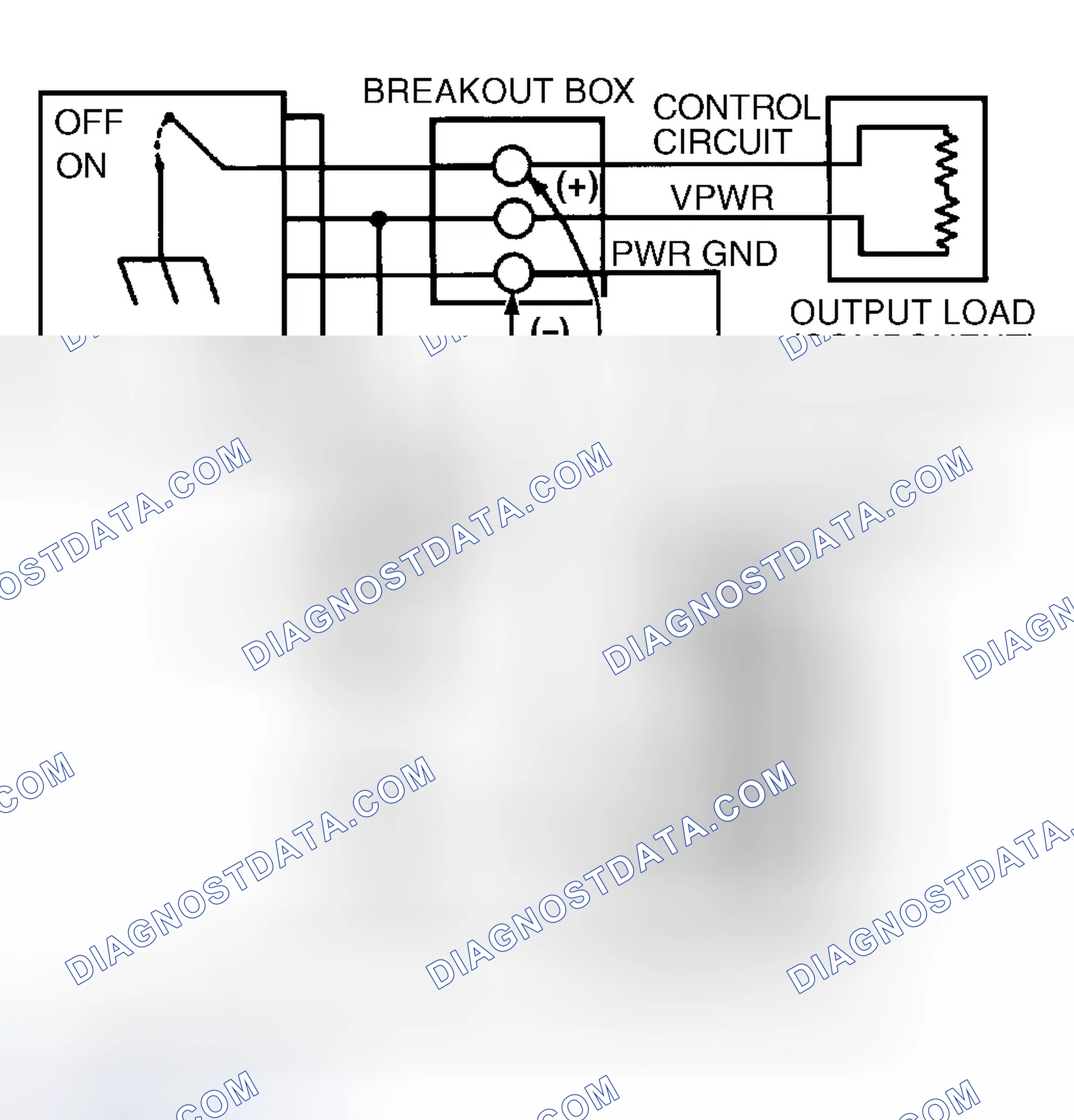 Scheme 96: Testing Typical PCM Output Control Circuit
