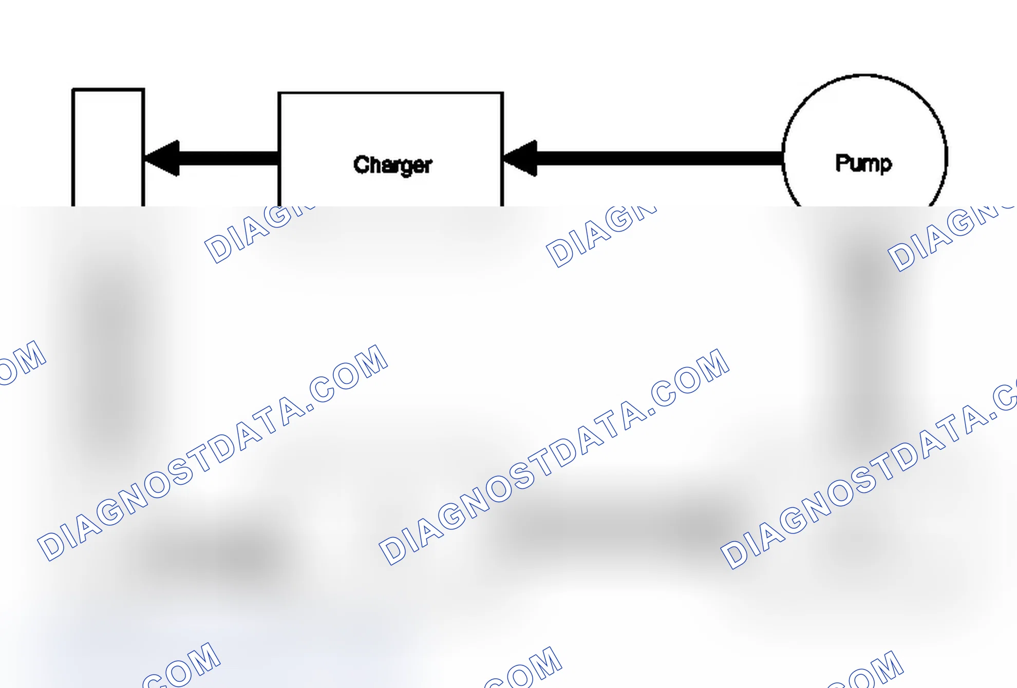 Scheme 141: Power Electronics Cooling System Description and Operation