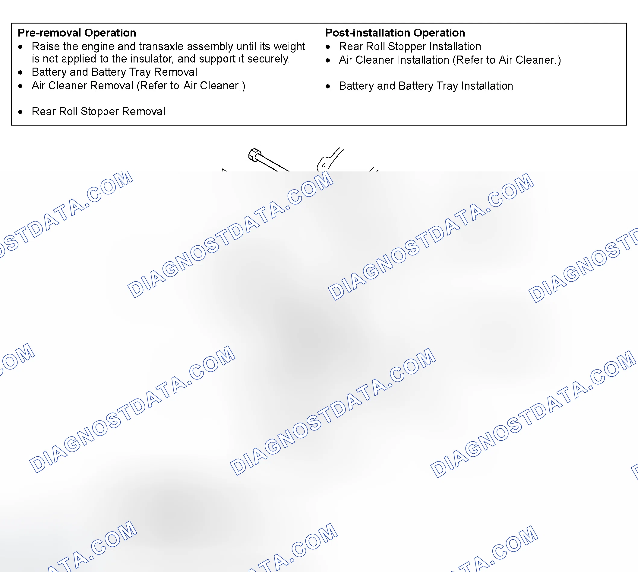 Scheme 539