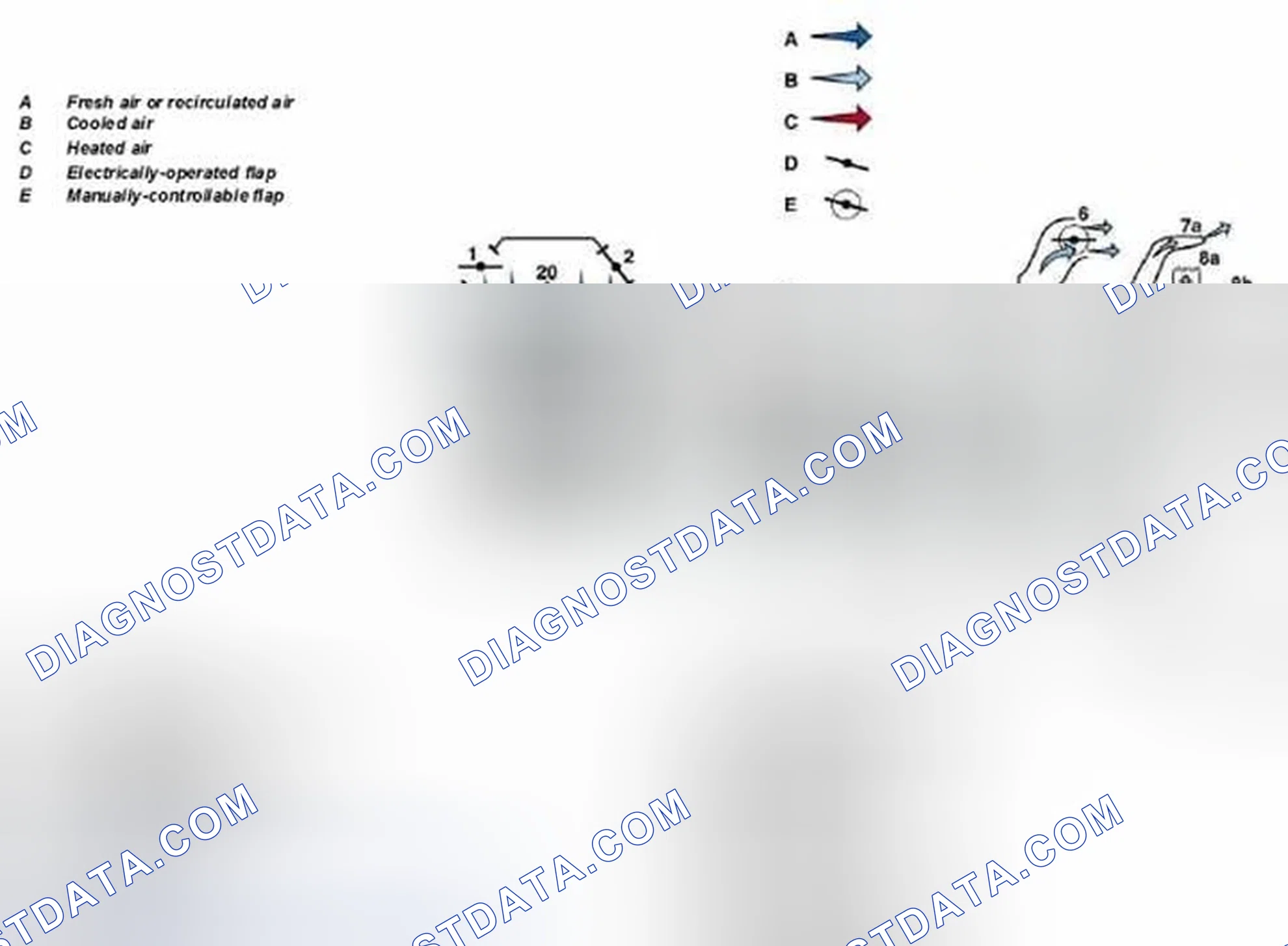 Scheme 117: Identifying Automatic Air Conditioning (AAC) Cooling Mode, Interior Heated Up
