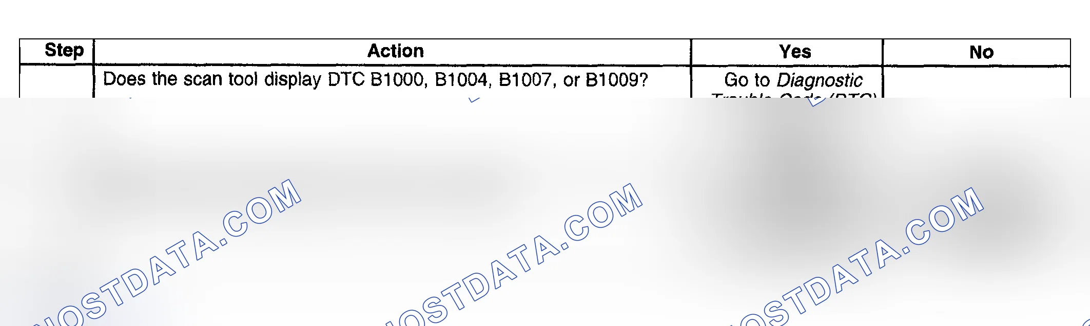 Scheme 131
