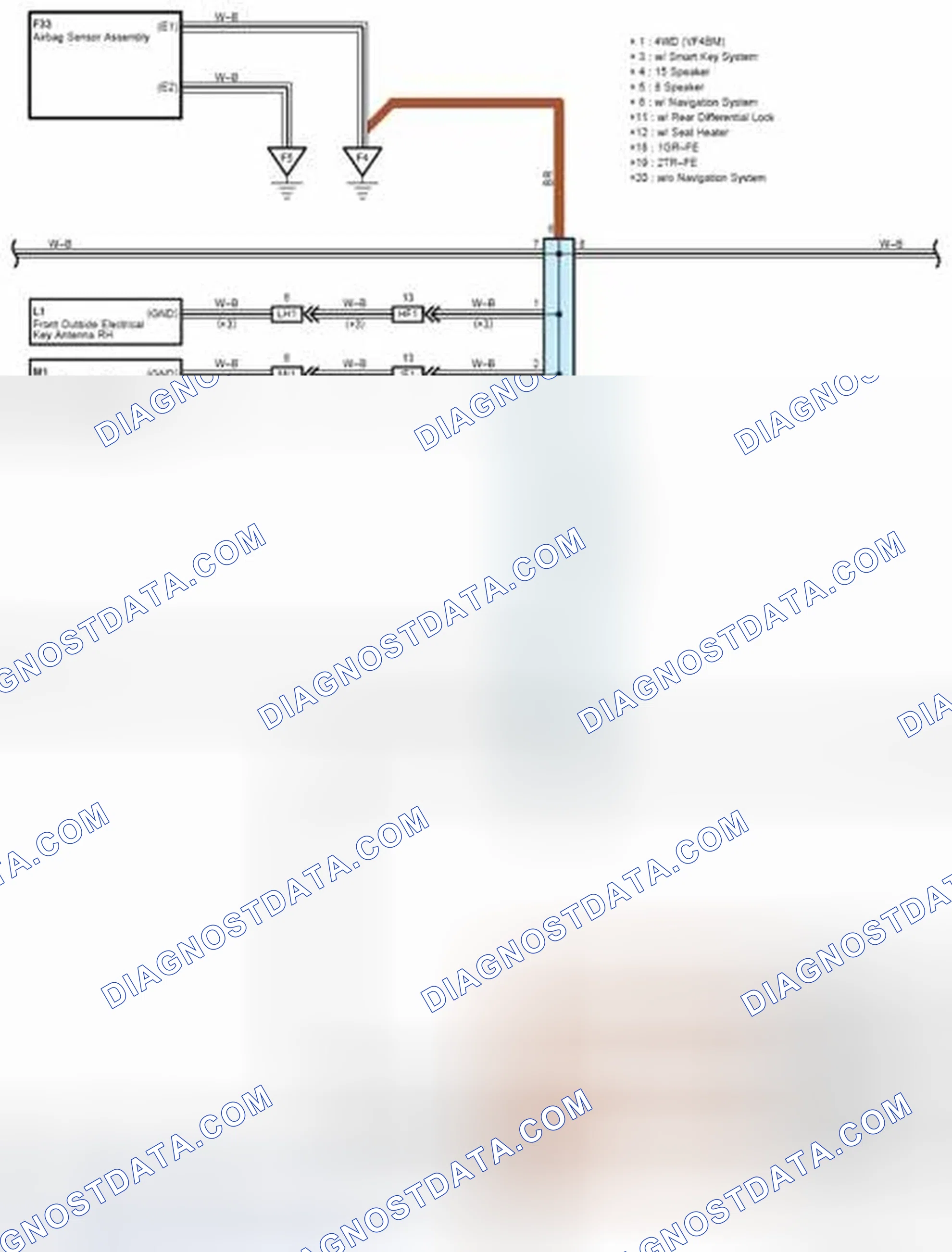 Scheme 428: Ground Point Wiring Diagram (8 Of 12)