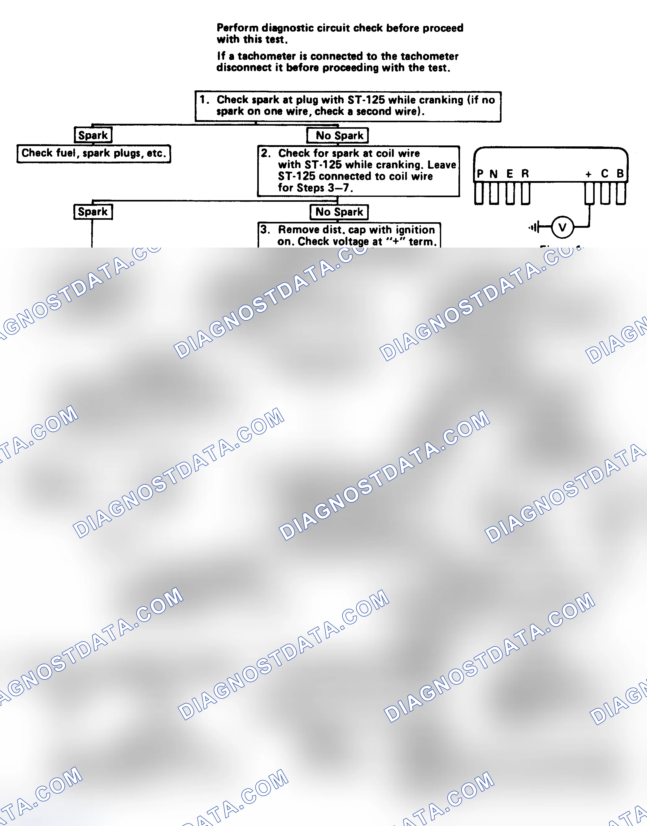 Scheme 230: Flow Chart - Engine Cranks, But Won't Run (With Remote Coil)