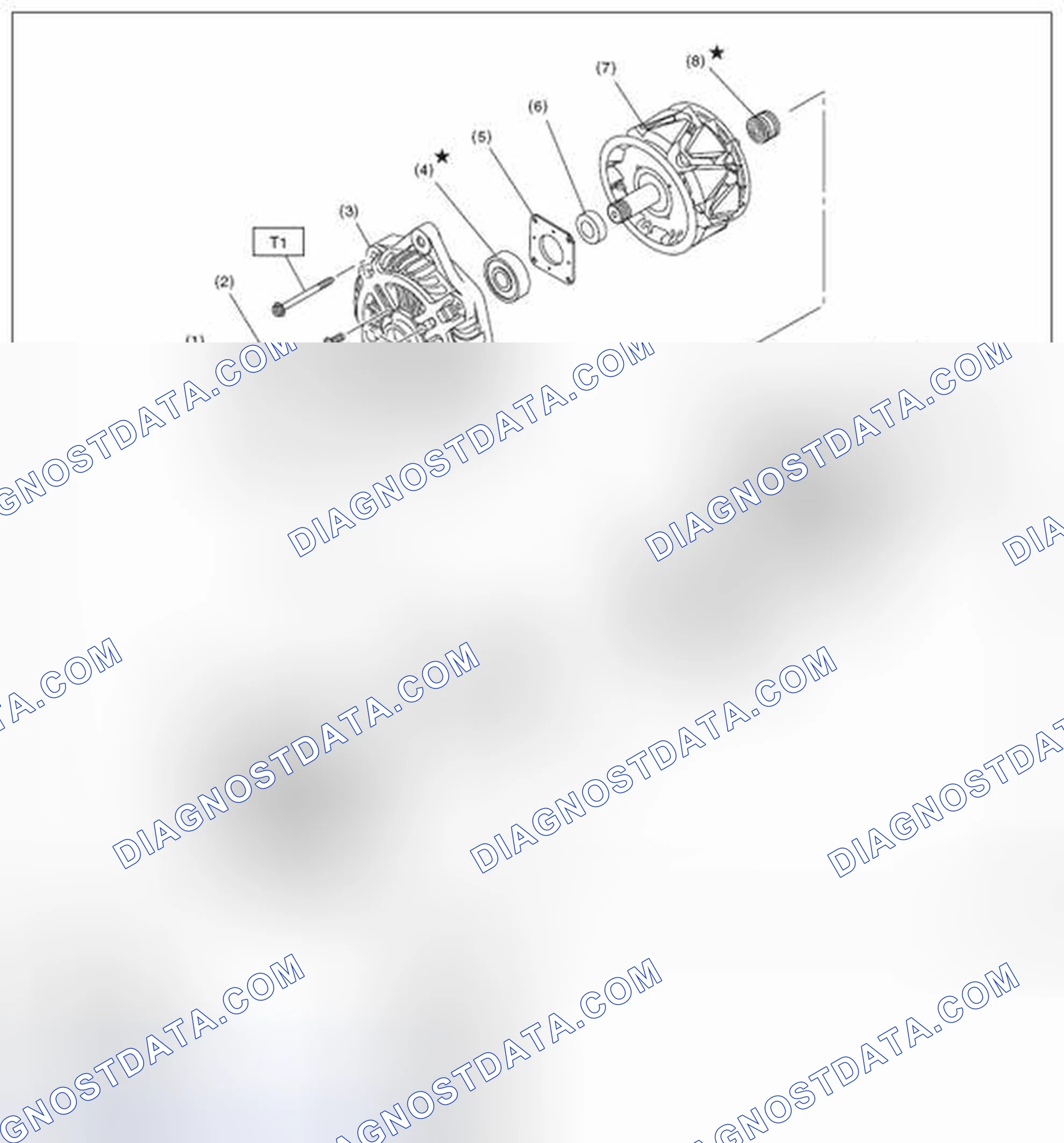 Scheme 4: GENERATOR