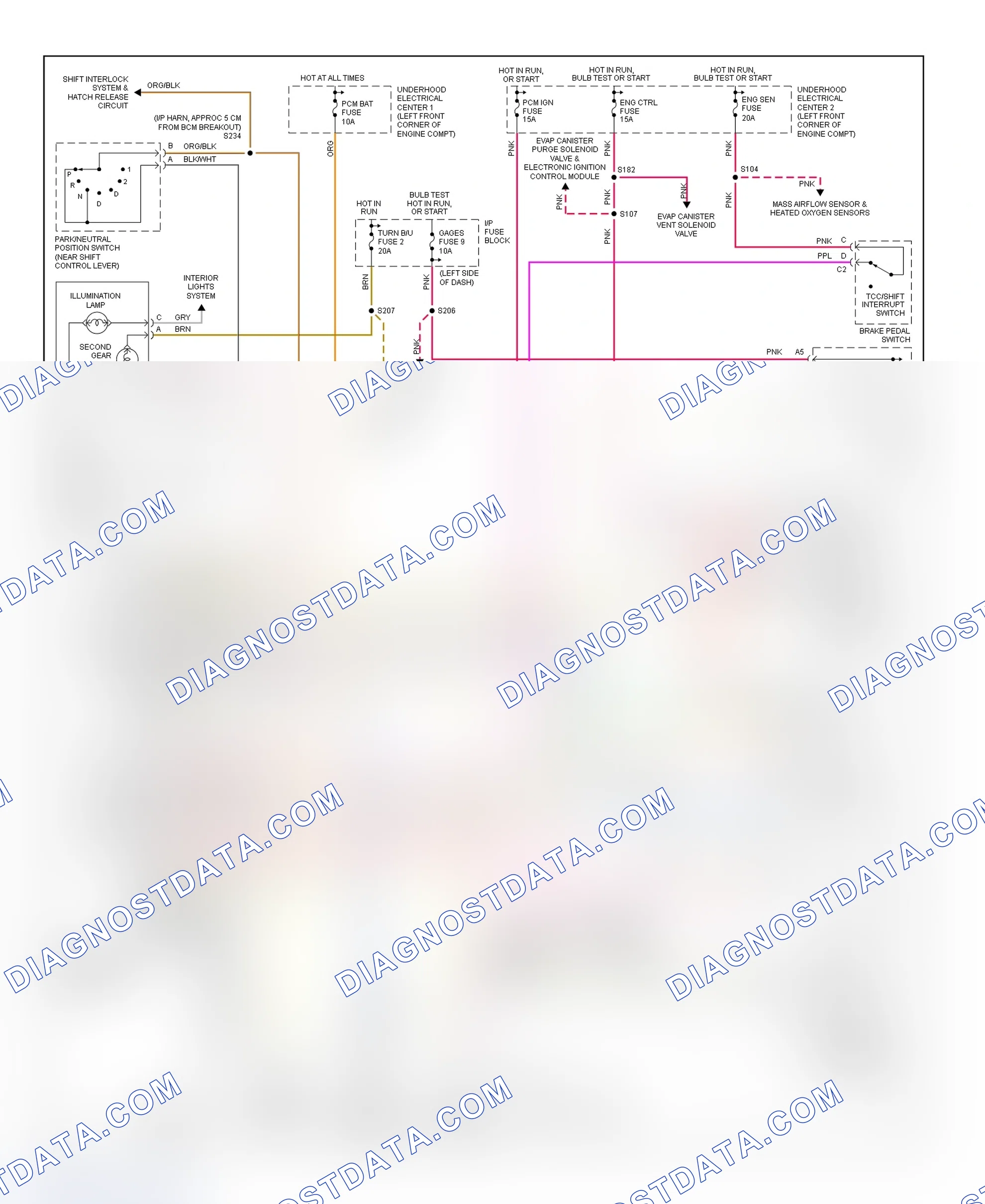 Scheme 14: 1999 Transmission Wiring Diagram - 3.8L Camaro & Firebird ("F" Body)