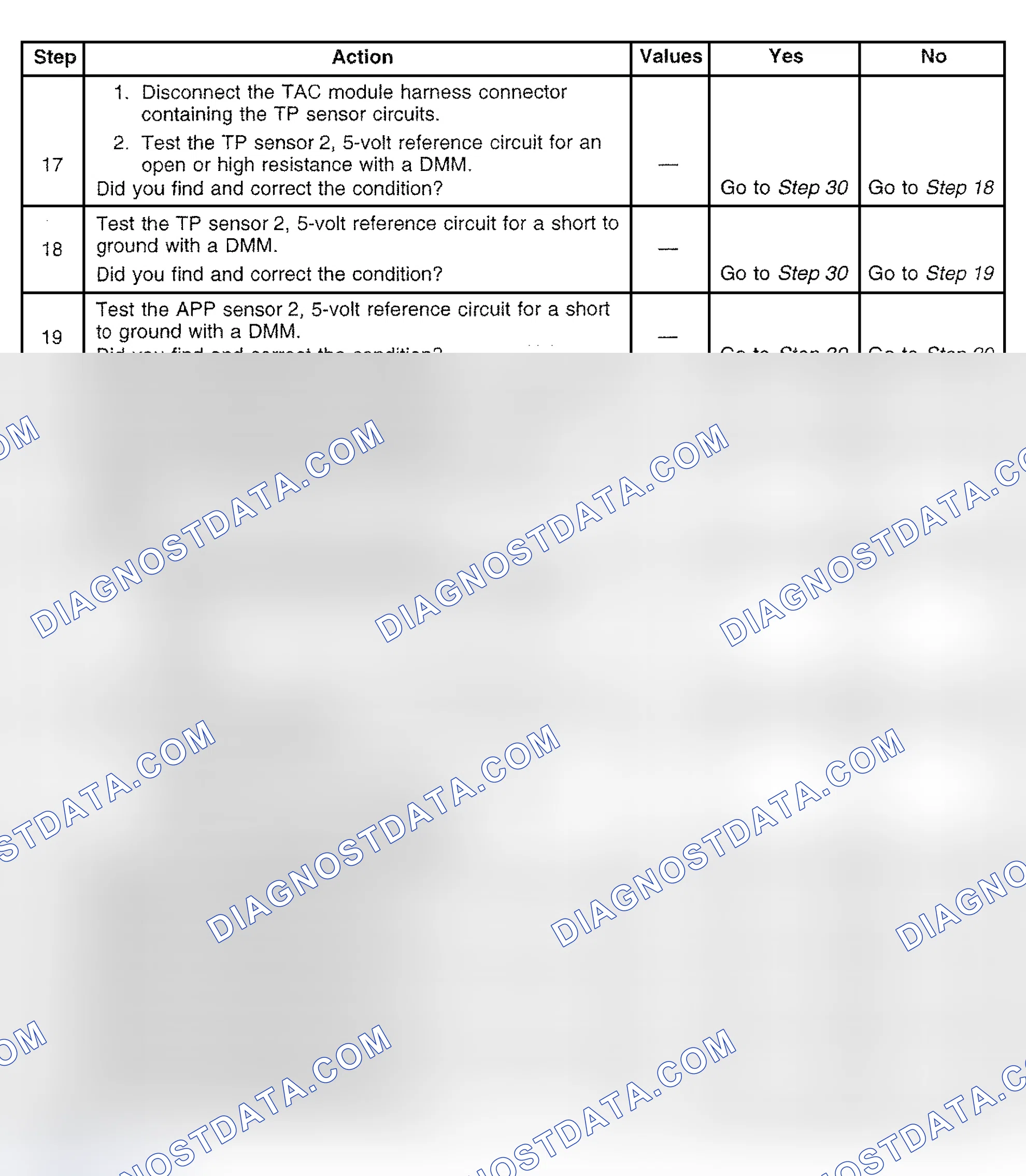 Scheme 408