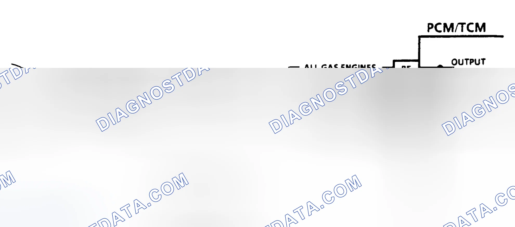 Scheme 197: Diagnostic Aids