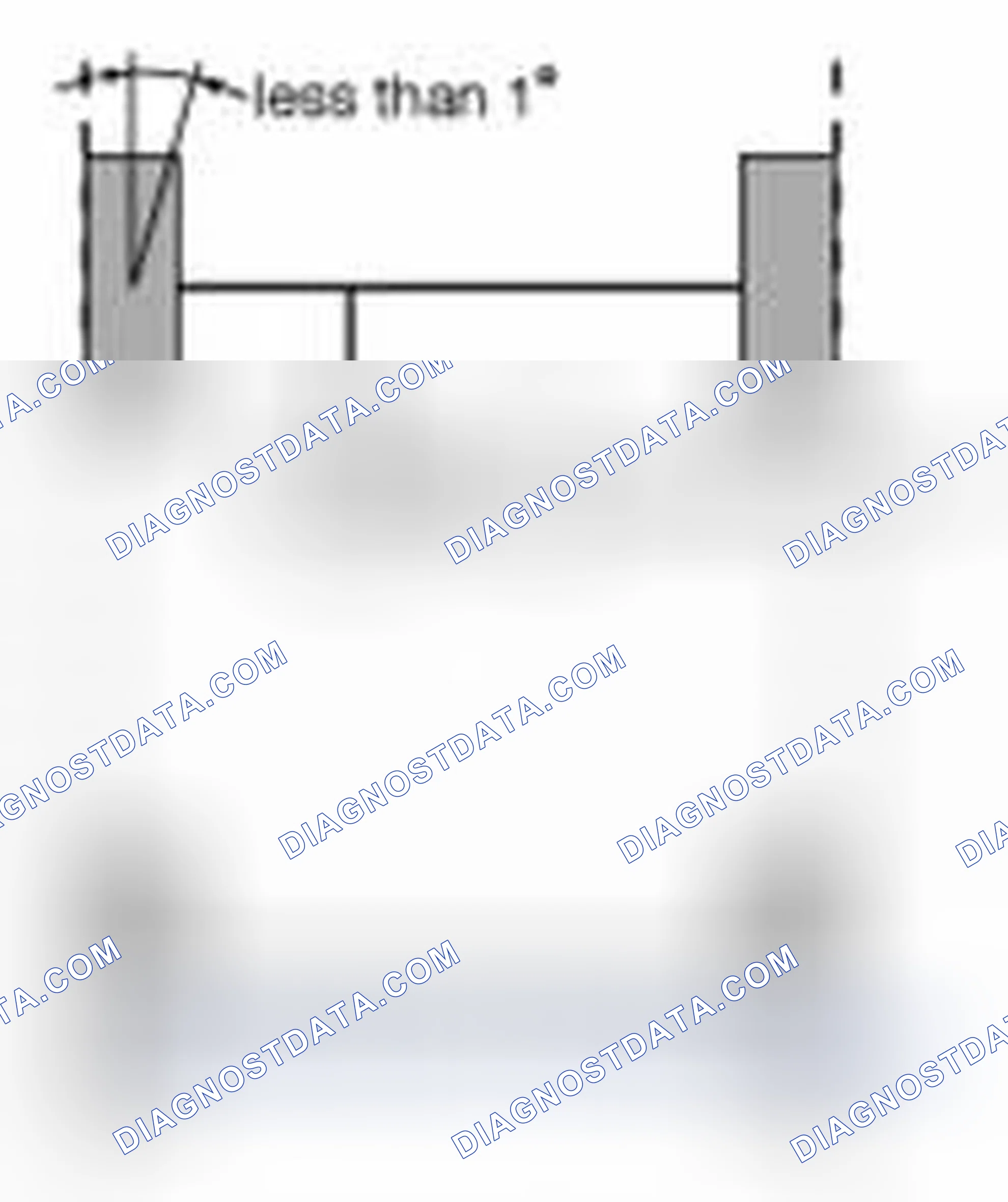 Scheme 27: Calibration Procedure