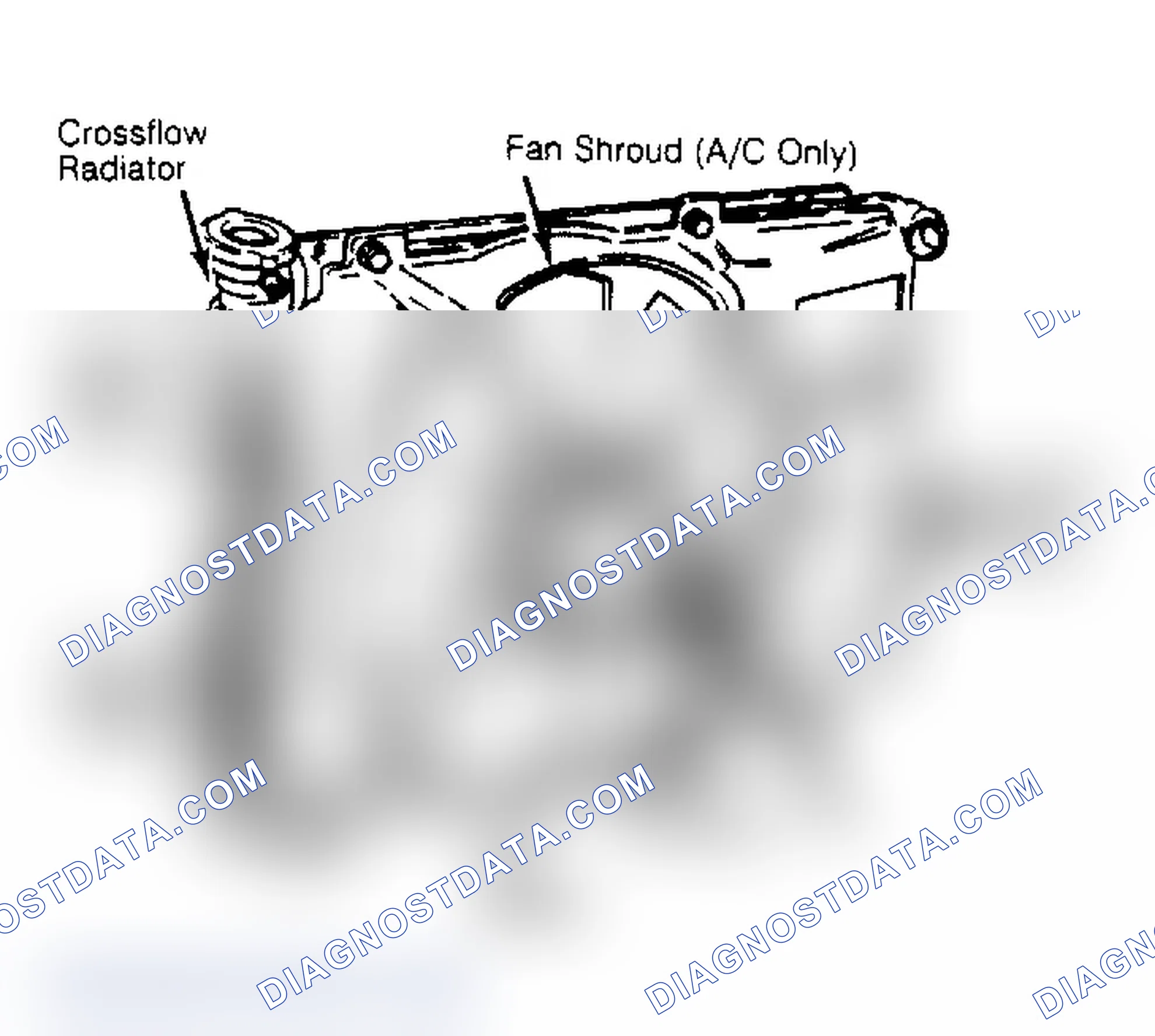 Scheme 5: Thermostatically Controlled Electric Fan