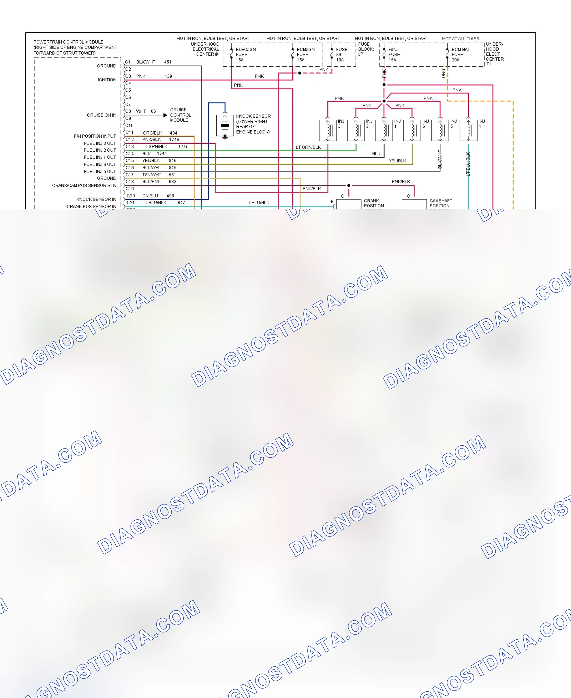 Scheme 2: 3.1L W/3-Speed A/T (VIN M) PCM Wiring Diagram (Grand Prix - 2 Of 2)