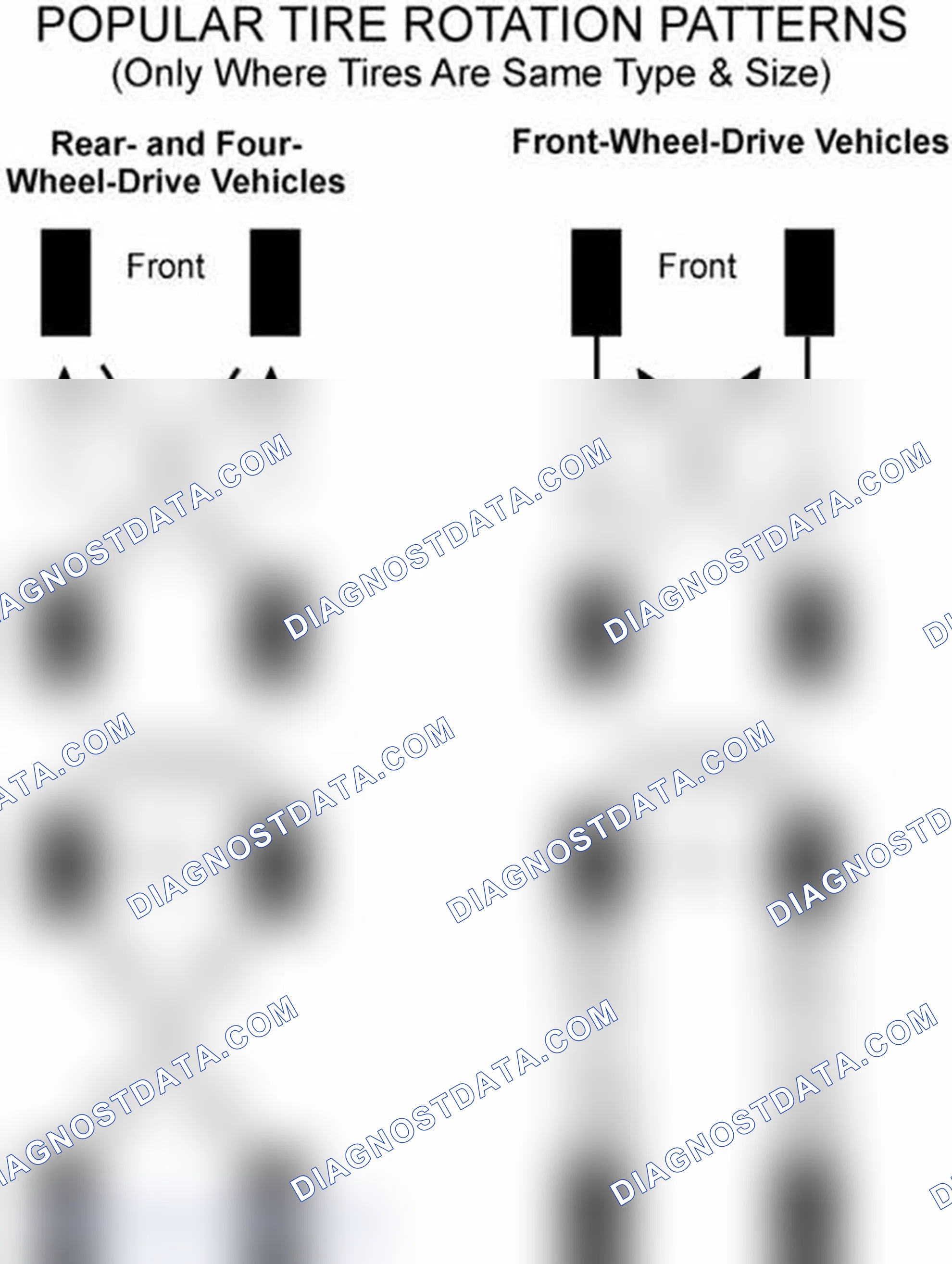 Scheme 29: Popular Tire Rotation Patterns - Without Dual Rear Wheels