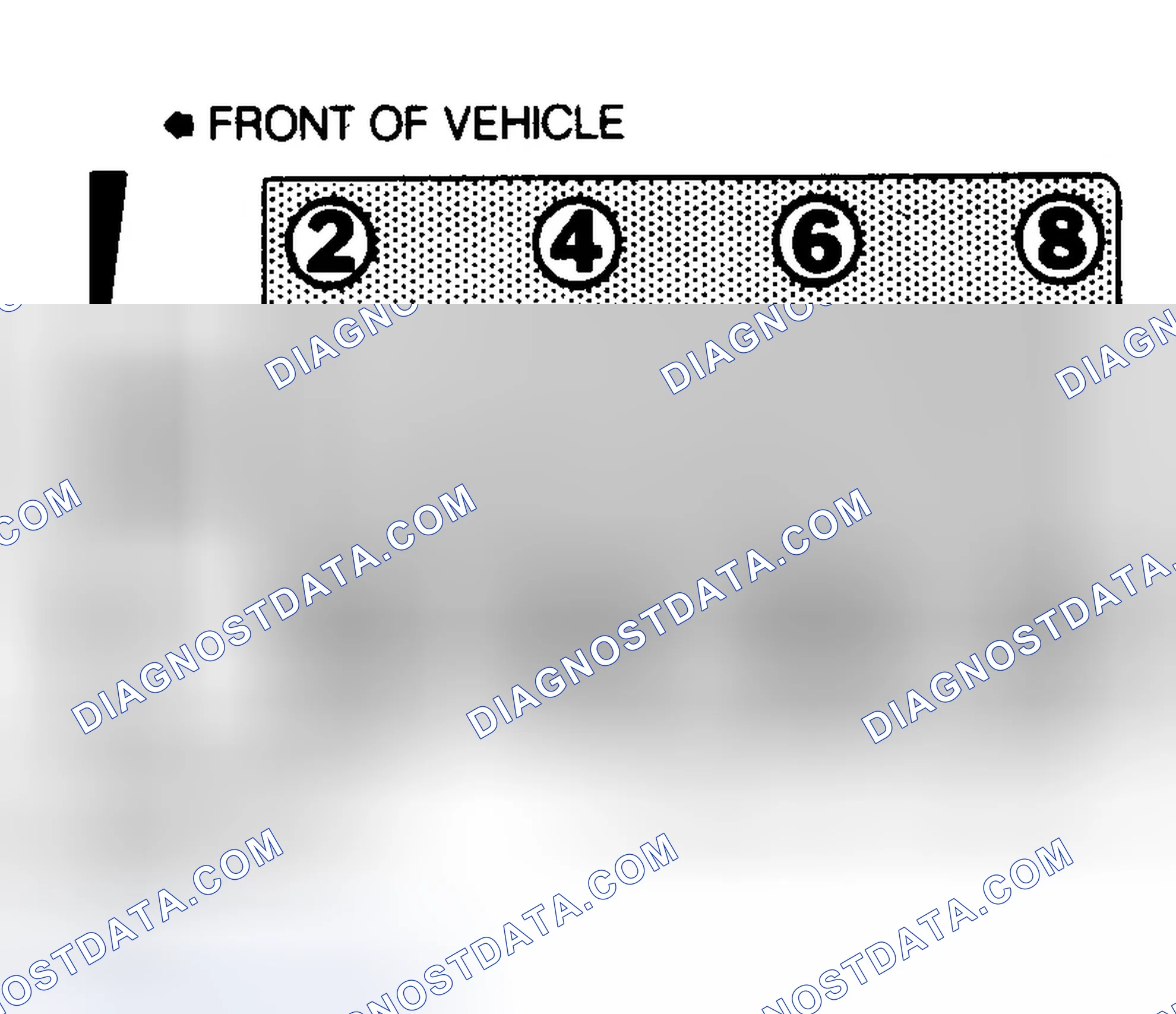 Scheme 7: Firing Order (6.2L & 6.5L Diesel)