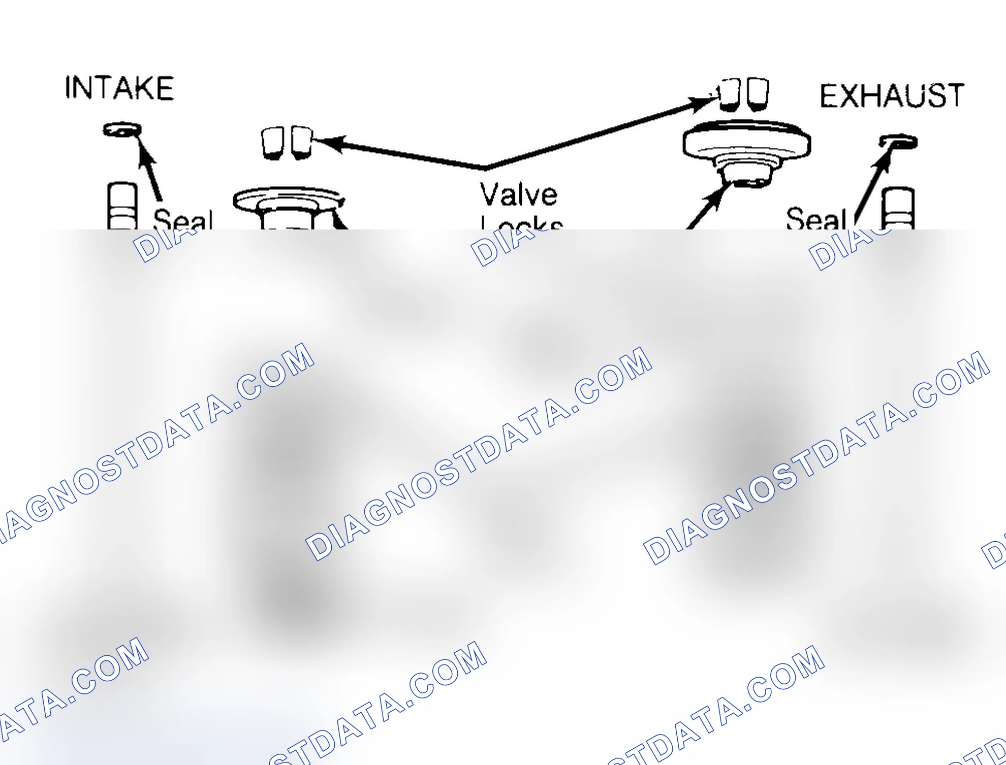 Scheme 4: Exploded View of Valve Assemblies