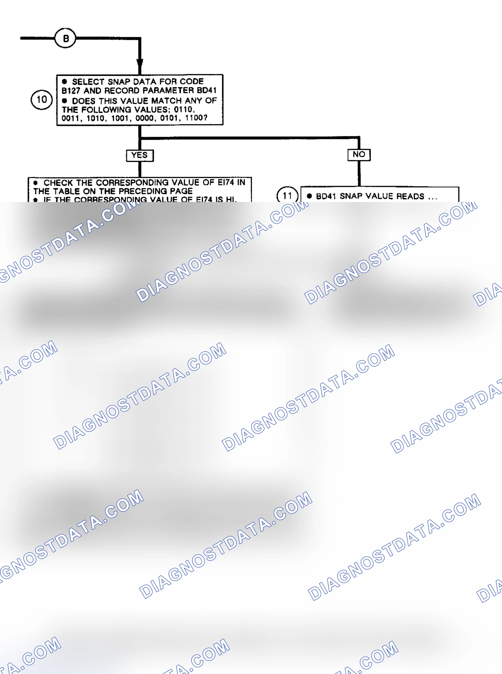 Scheme 109