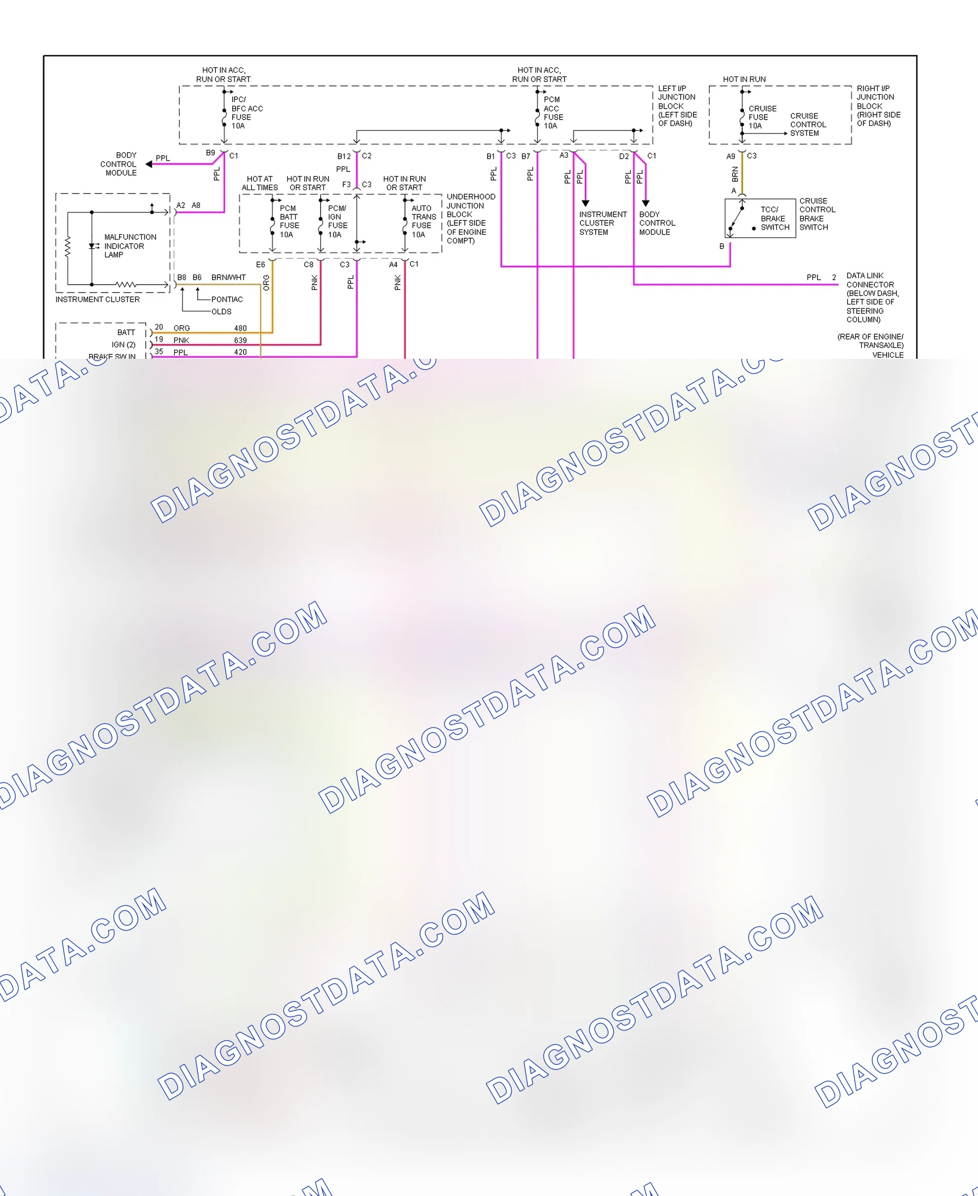 Scheme 114: Transaxle Electronic Control System Wiring Diagram (Alero & Grand Am - 2.4L)