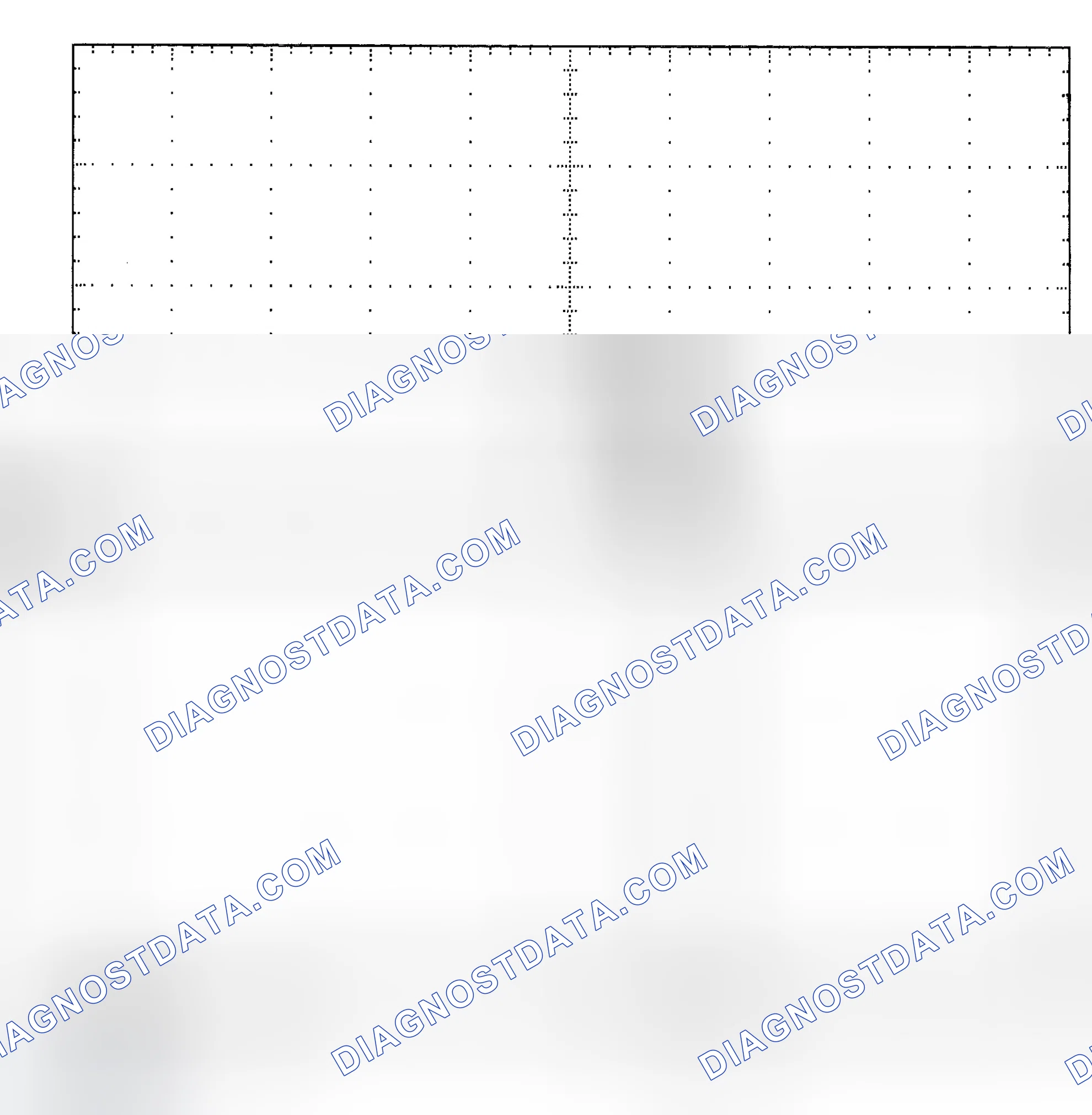 Scheme 25: Single Injector - Known Good - Voltage Pattern