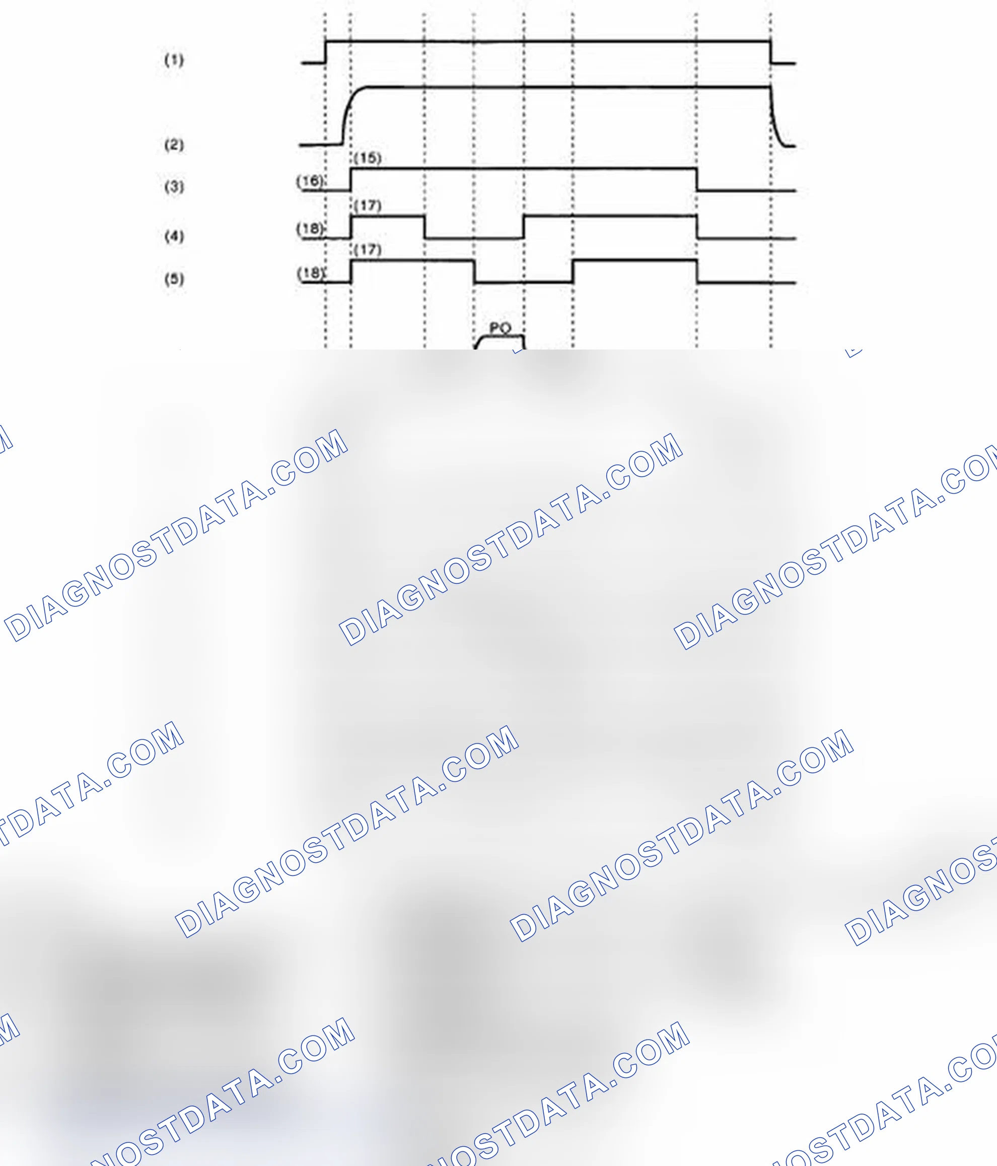 Scheme 157: Judgment Values For Flow Amount