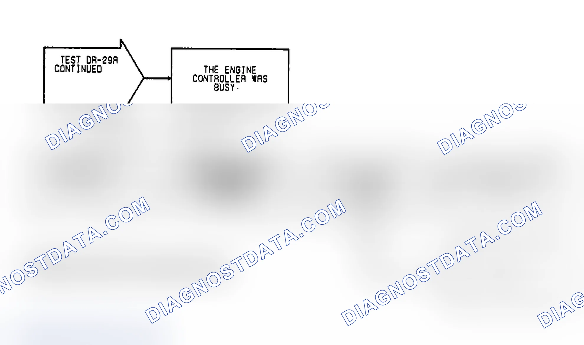Scheme 155: Test DR-29A, Code 63: (2 of 2) SBEC Failure EMR Mileage Not Stored & EEPROM Write Denied