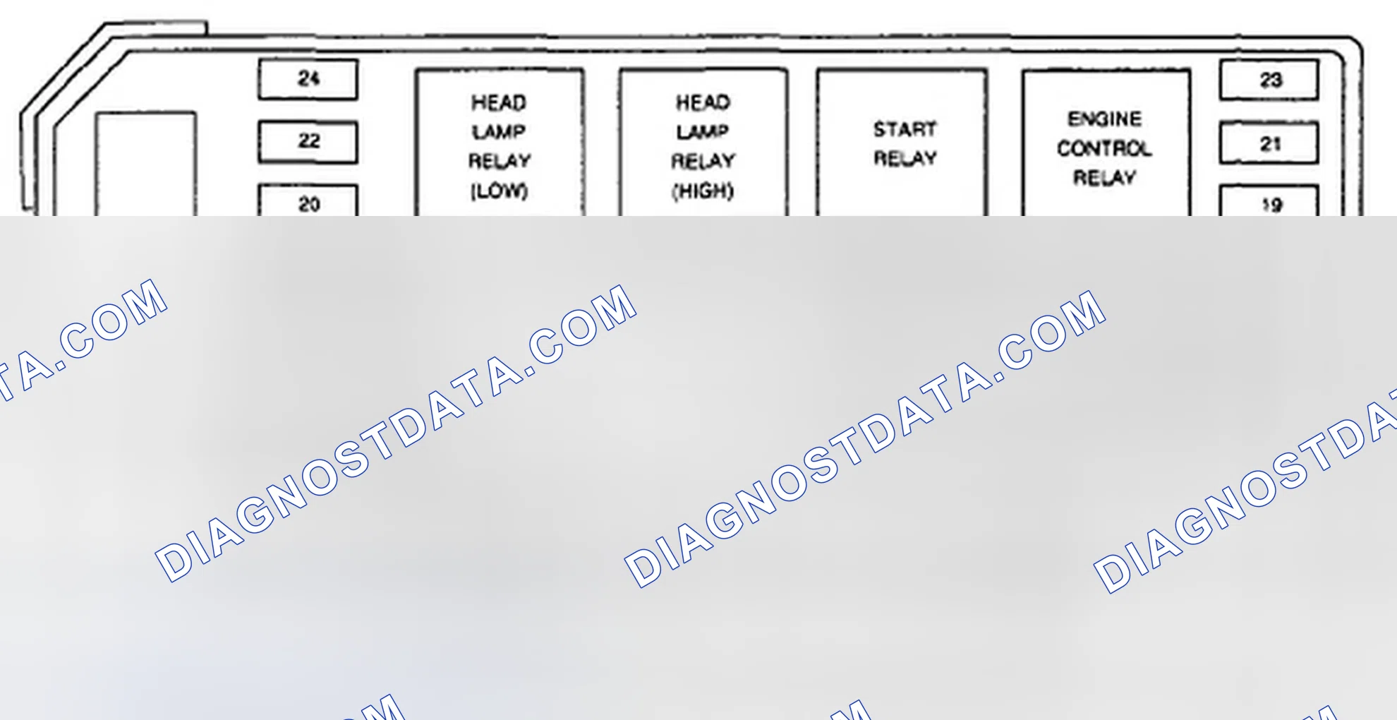 Scheme 3: COMPONENTS