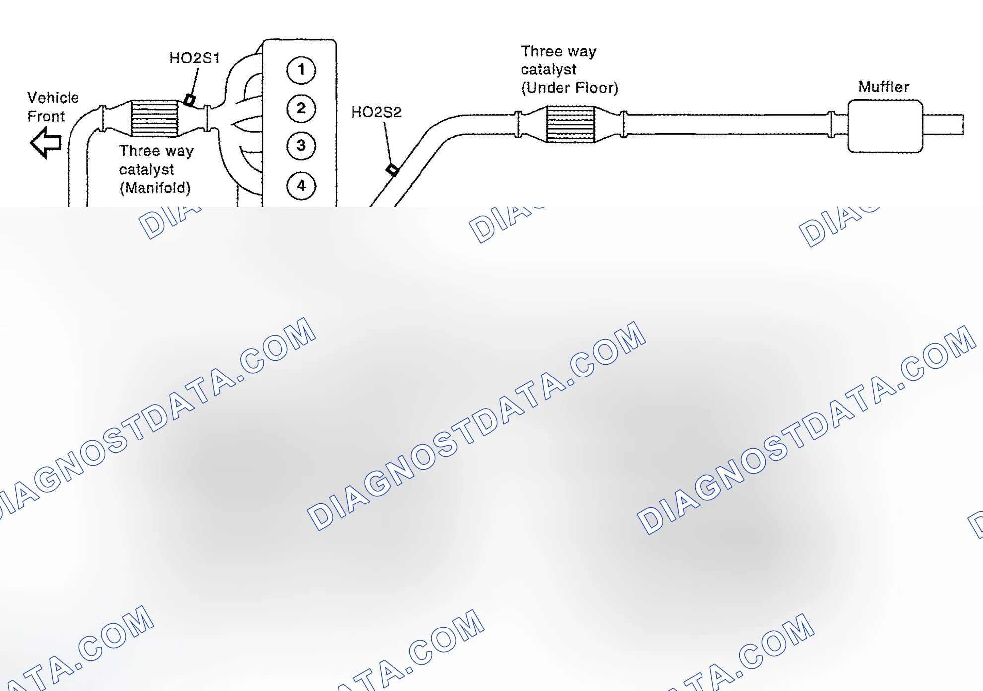 Scheme 65