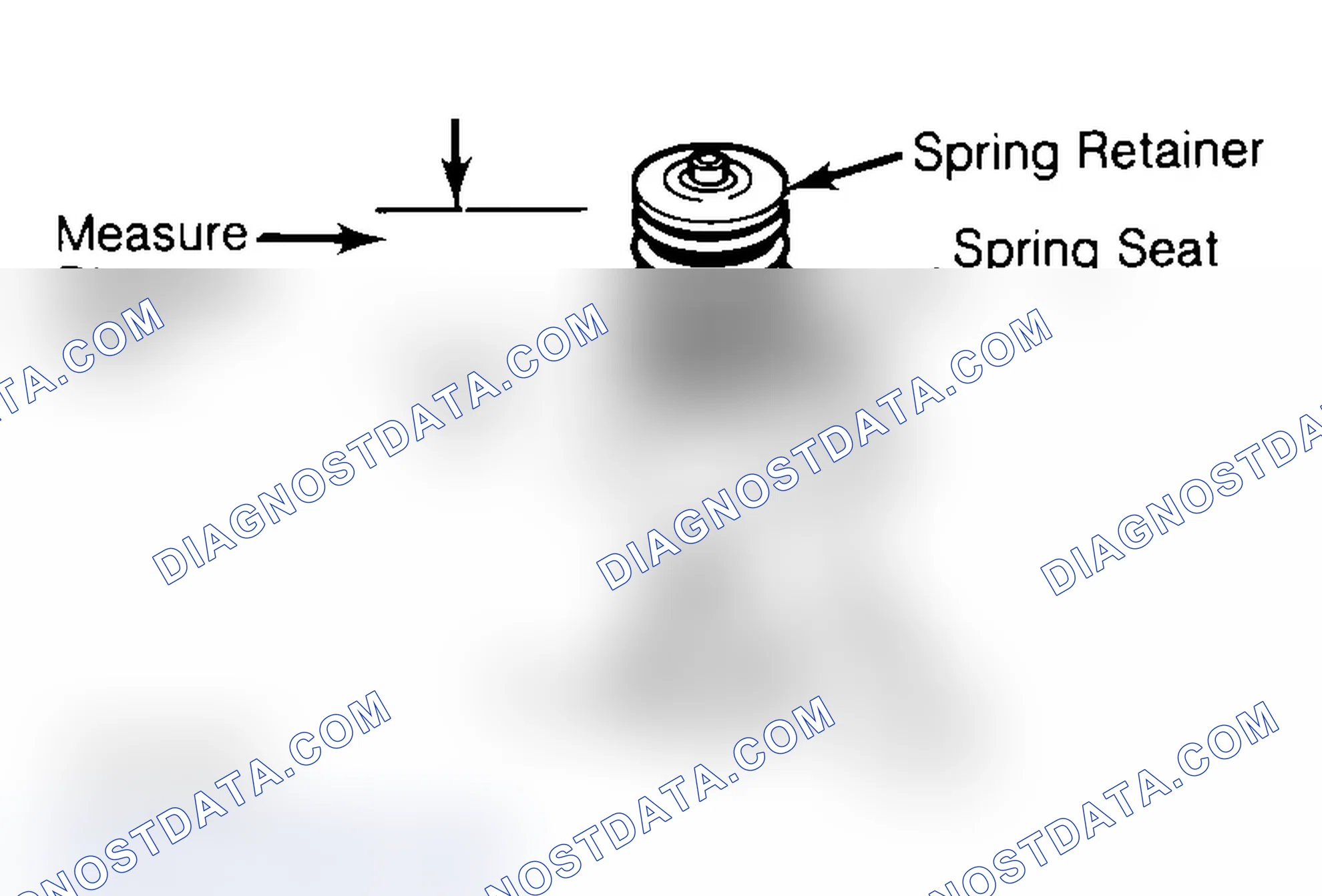 Scheme 14: Measuring Valve Spring Installed Height