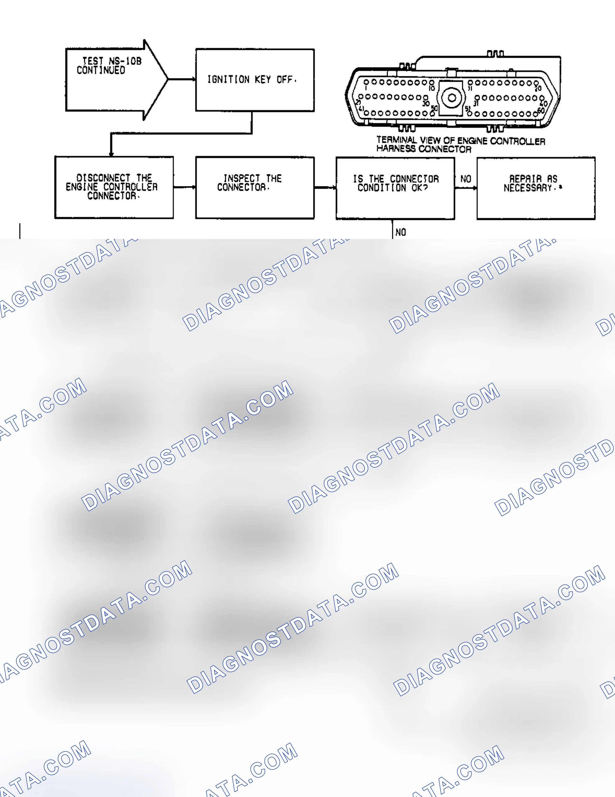 Scheme 40: Test NS-10B: (2 of 2) Injector, Control Circuit & SBEC