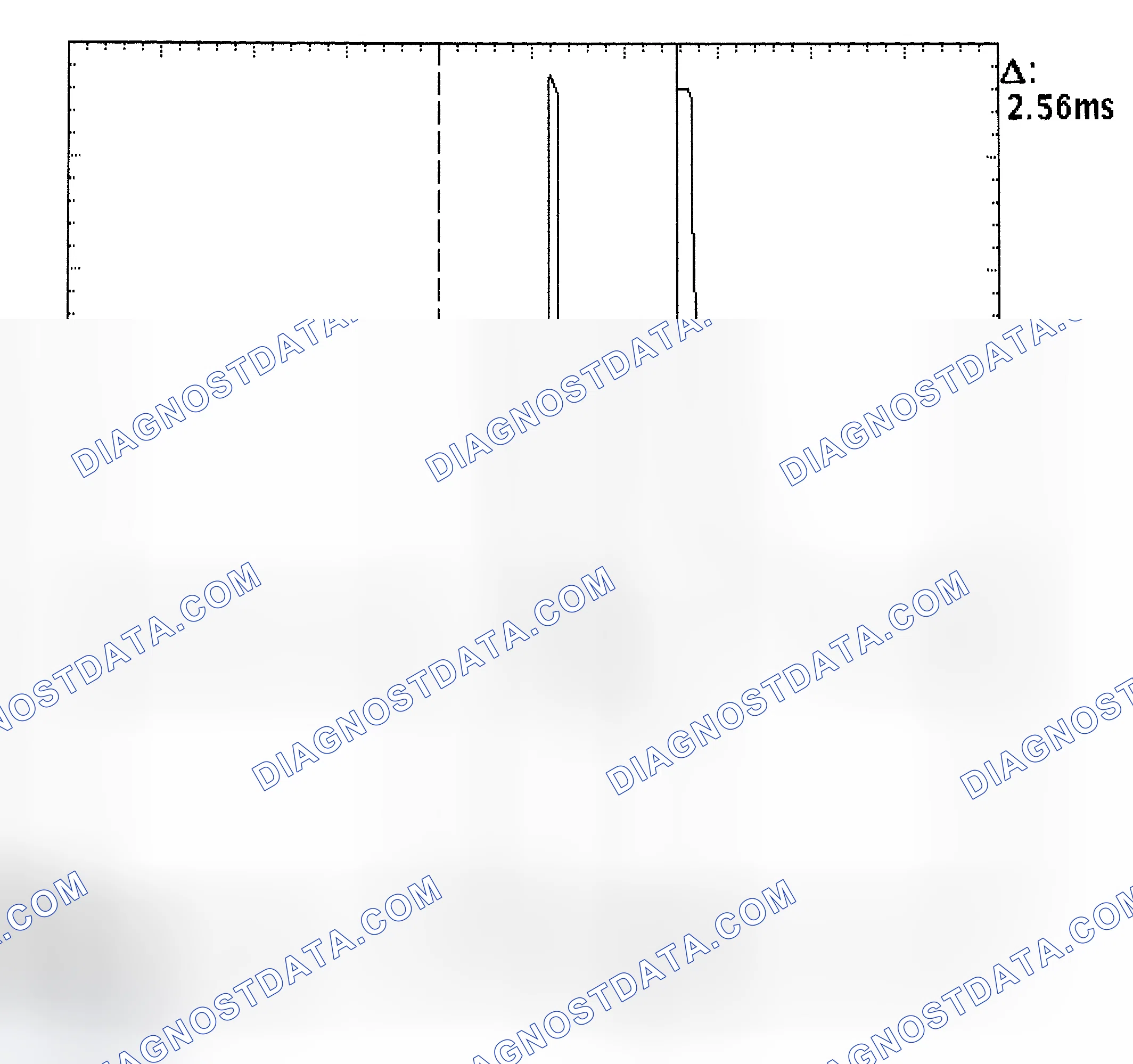Scheme 27: Injector Bank - Known Good - Voltage Pattern