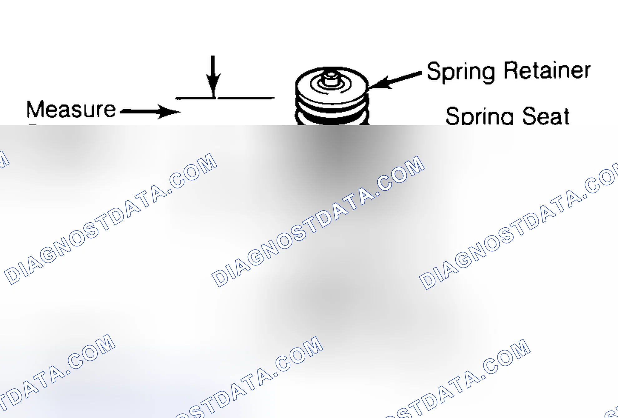 Scheme 21: Measuring Valve Spring Installed Height