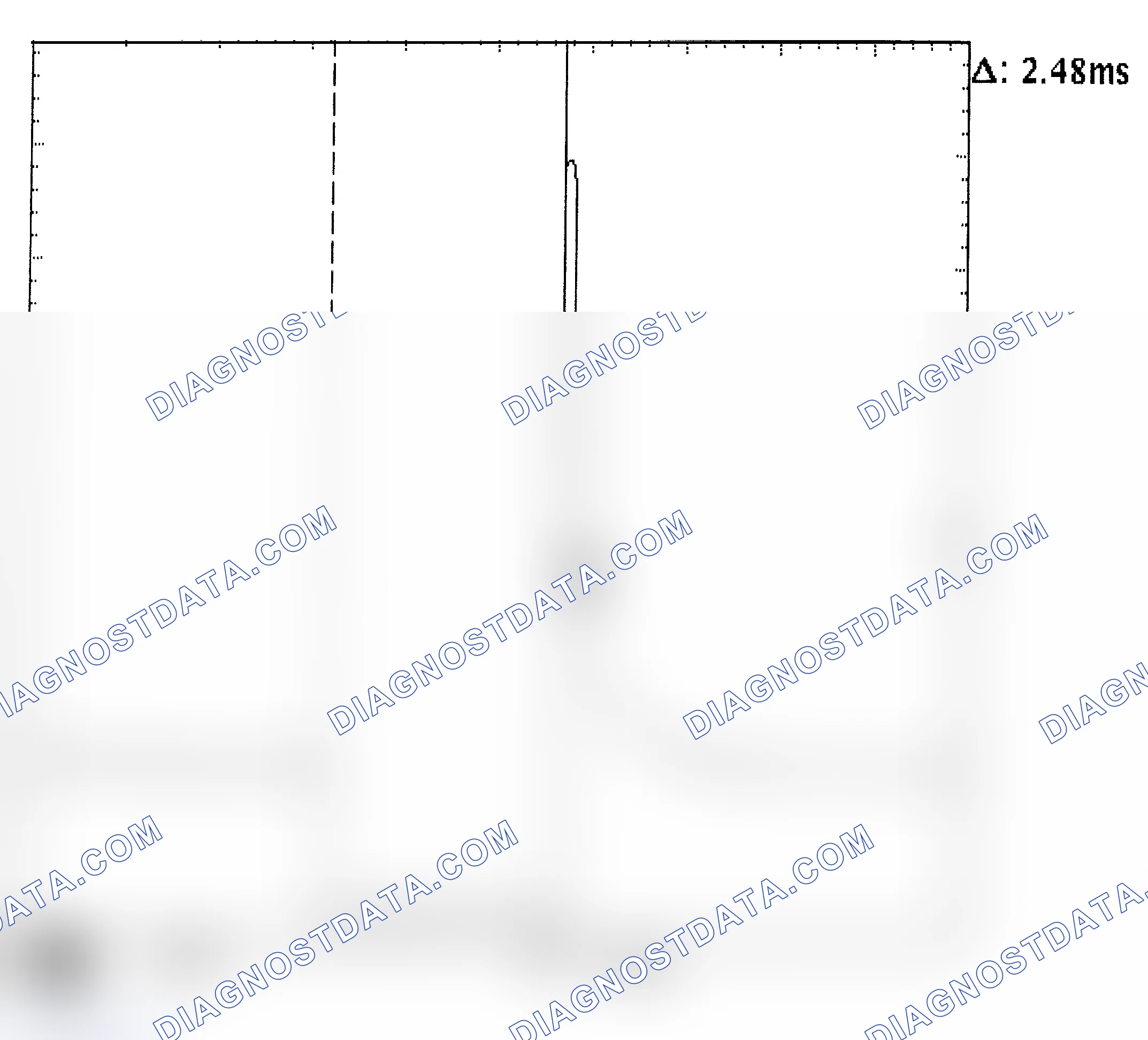 Scheme 24: Injector Bank - Known Good - Voltage Pattern