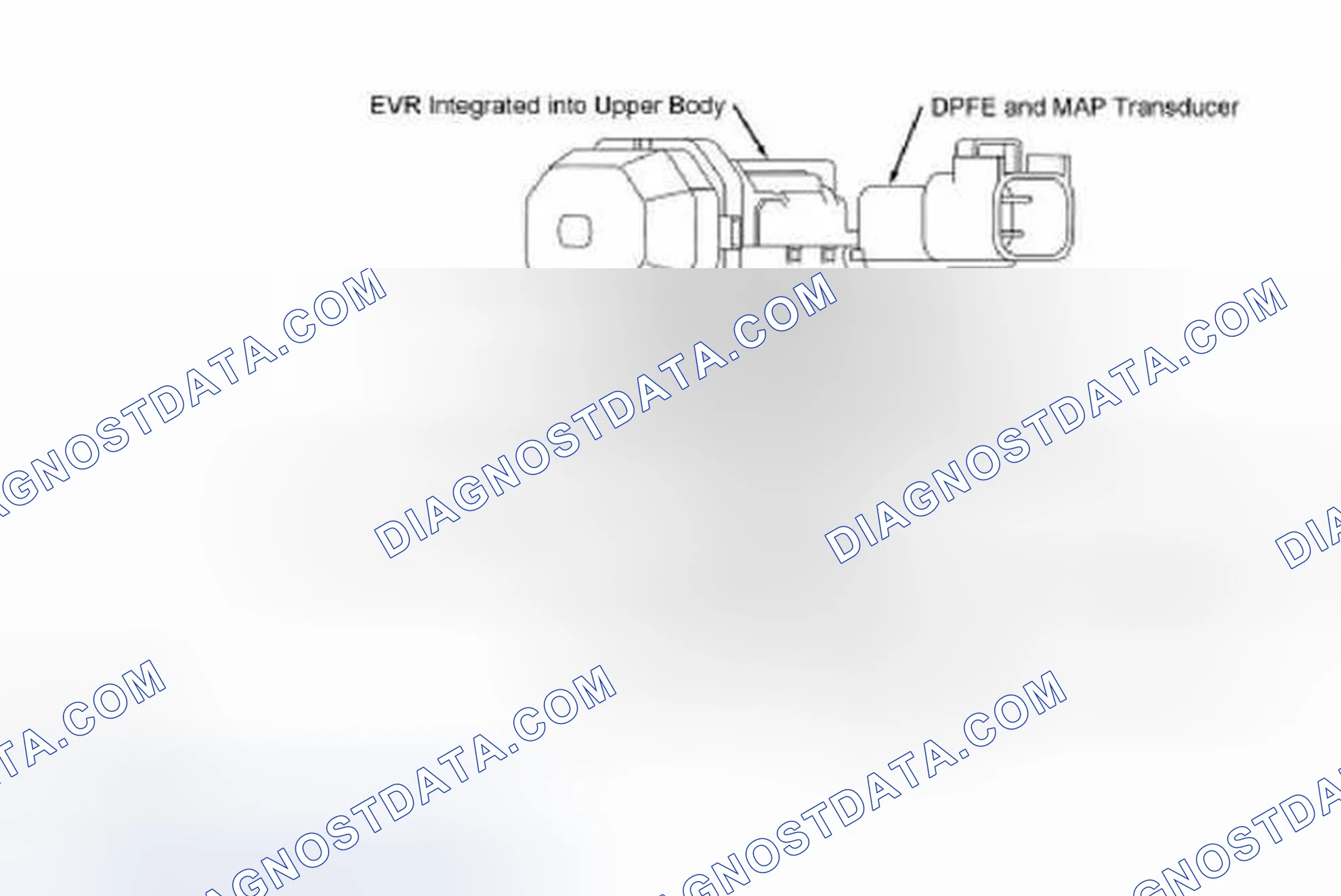 Scheme 6: Overview