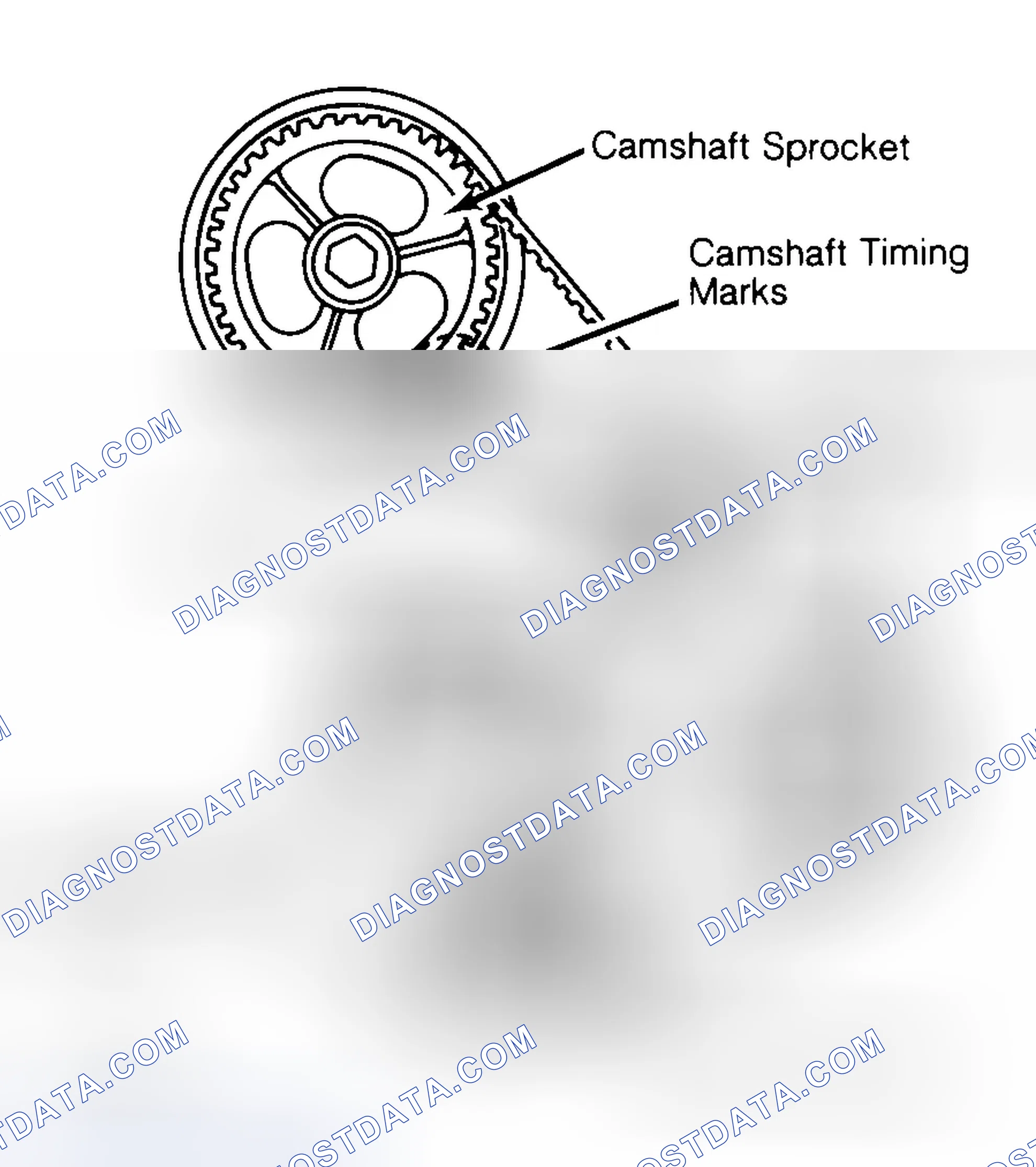 Scheme 29: Typical Camshaft Belt Sprocket Alignment