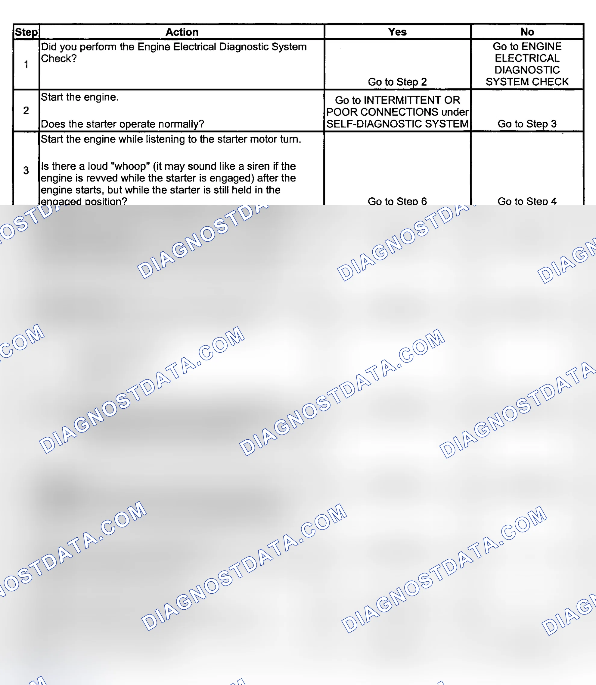 Scheme 6