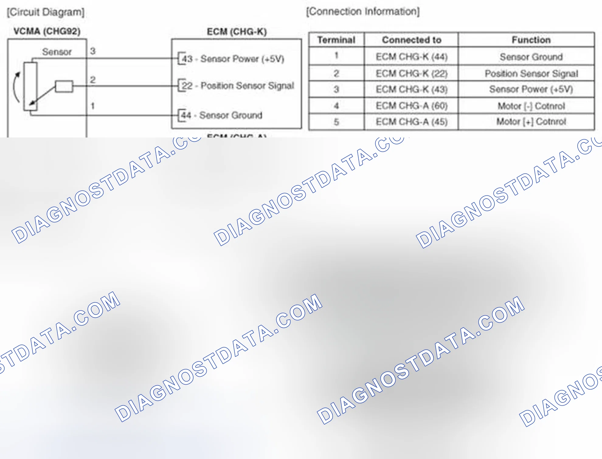 Scheme 81: Circuit diagram